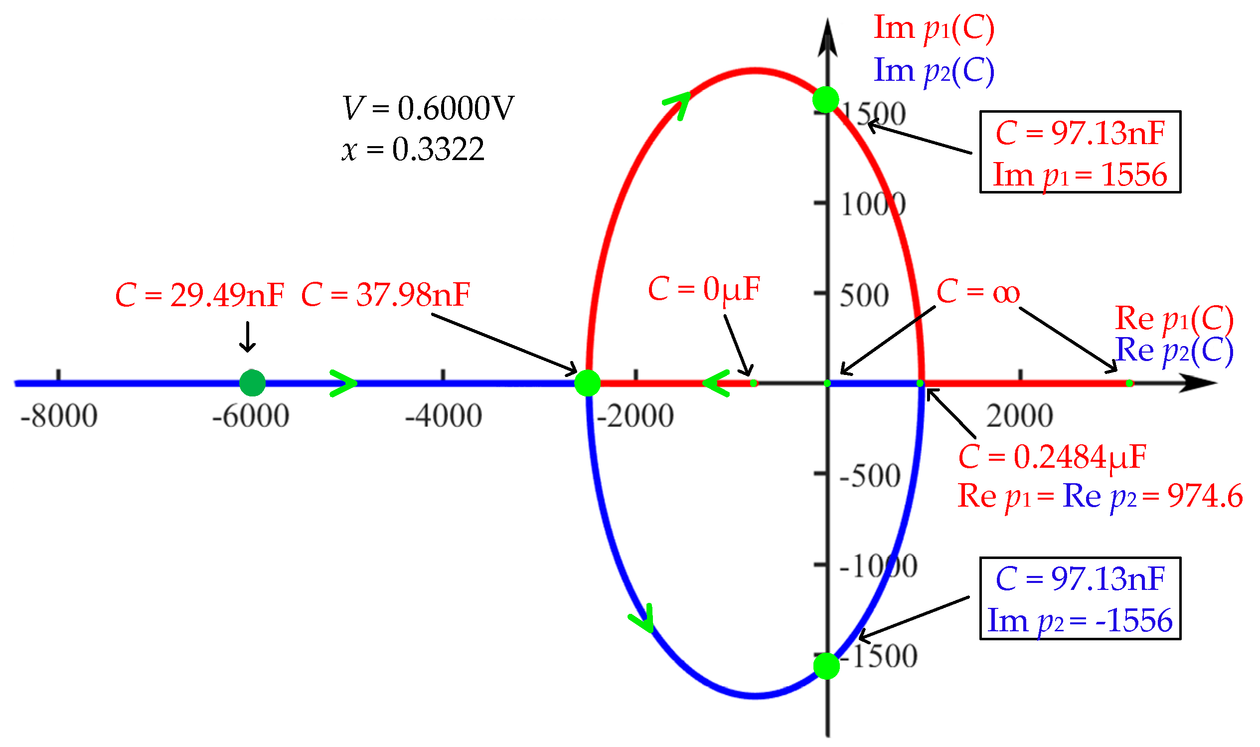 Electronics 11 01843 g012