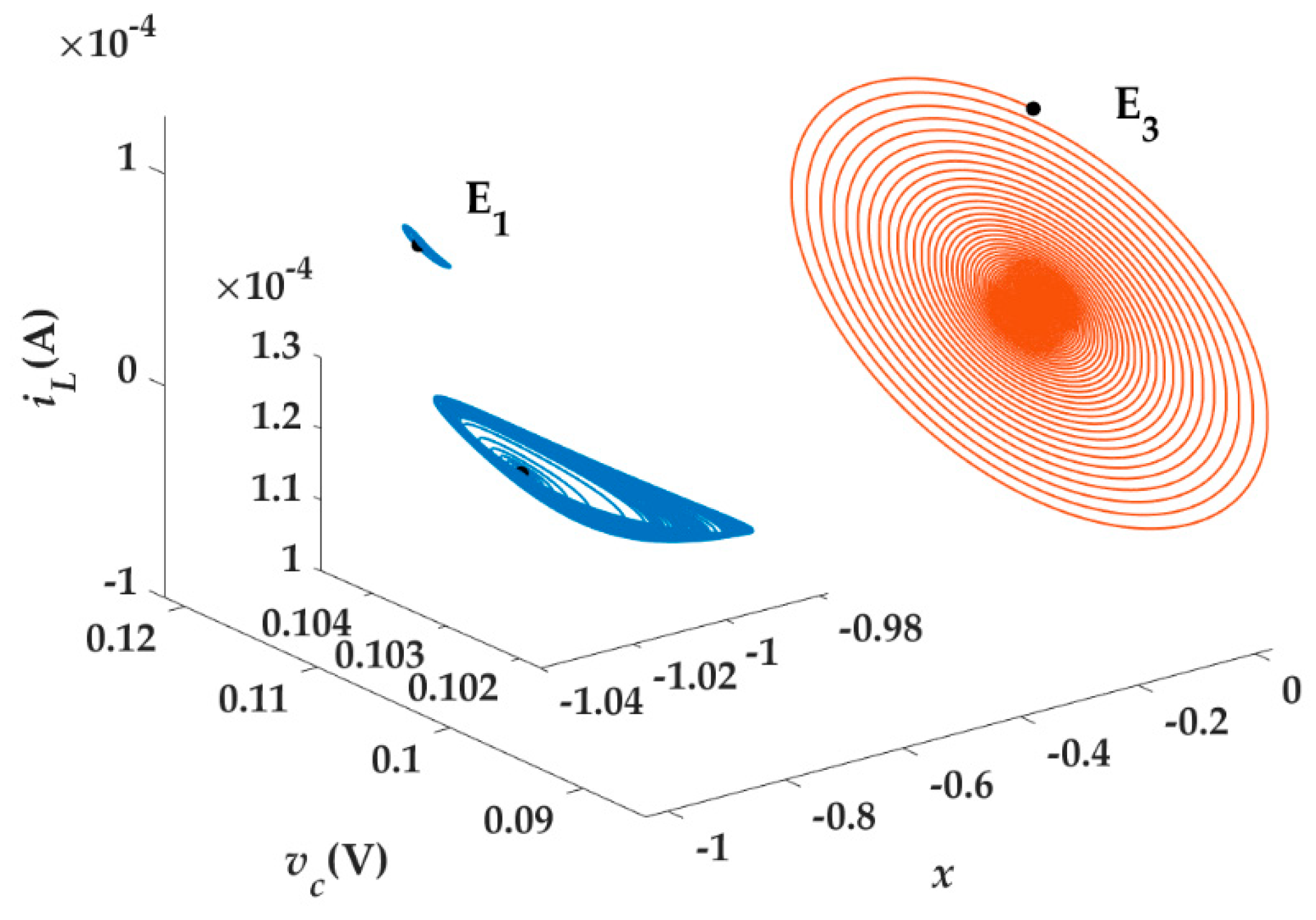 Electronics 11 01843 g017