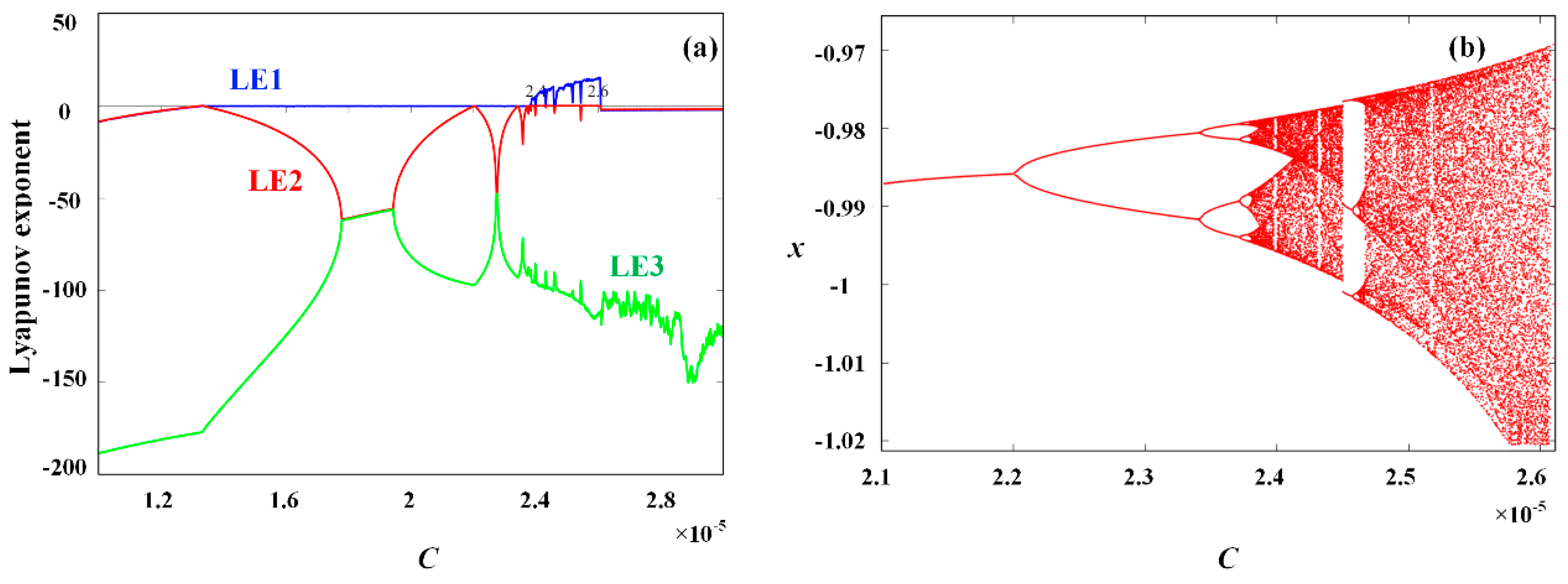 Electronics 11 01843 g018