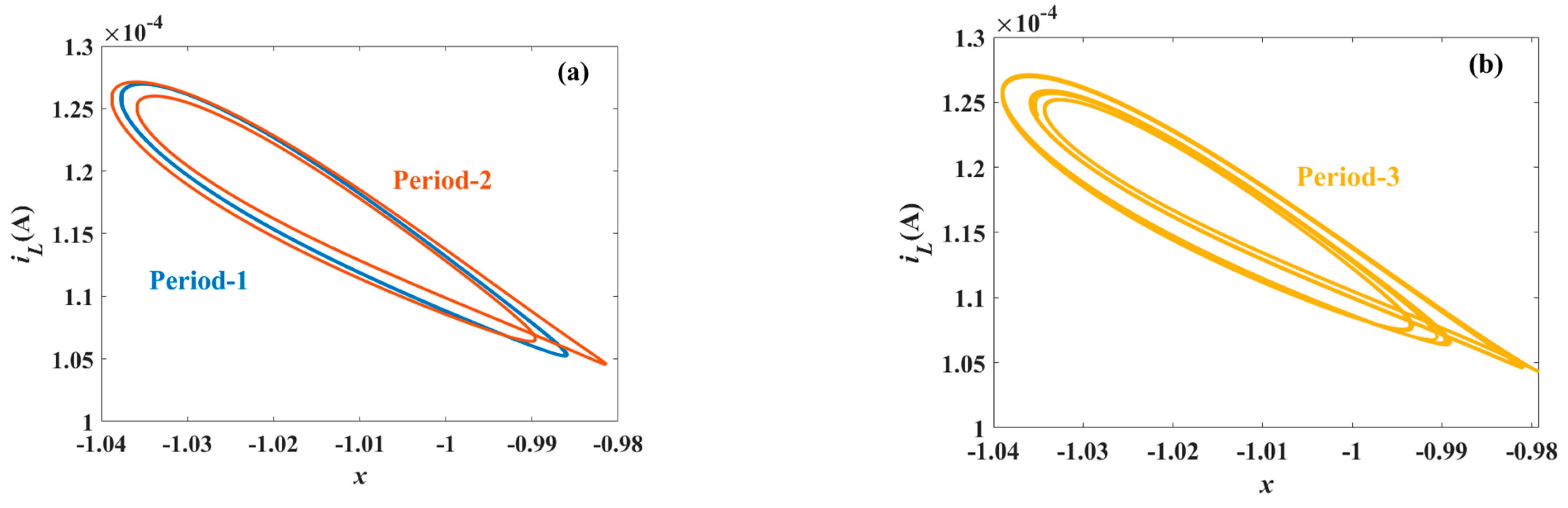 Electronics 11 01843 g022a