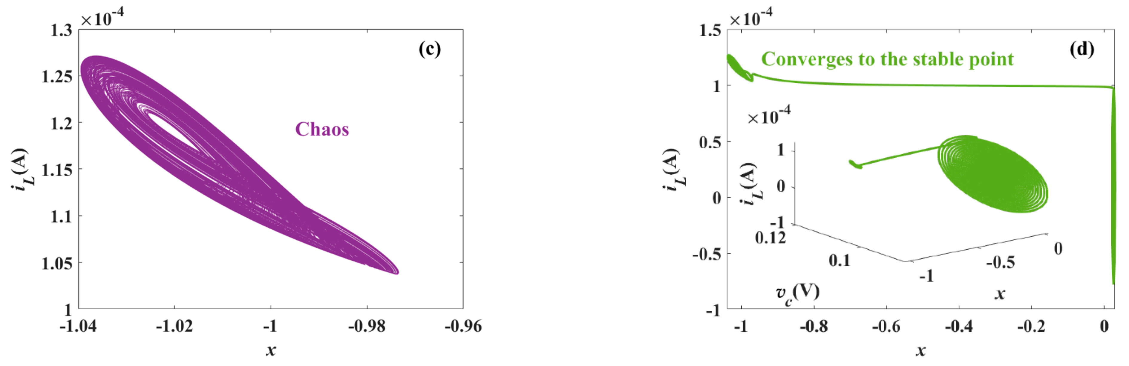 Electronics 11 01843 g022b
