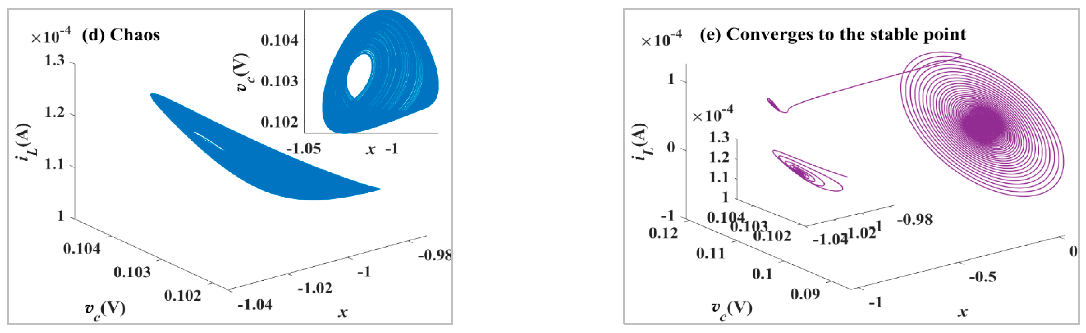 Electronics 11 01843 g024b
