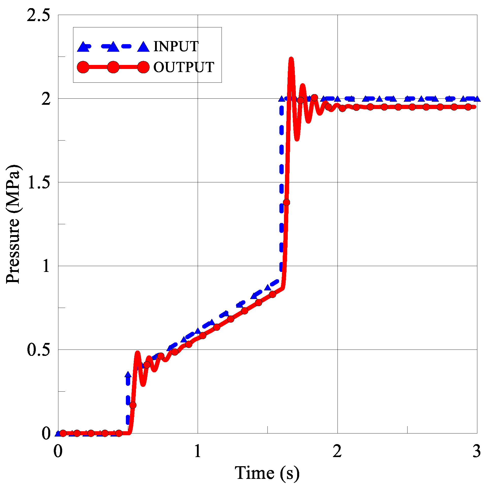 Electronics 11 01846 g006