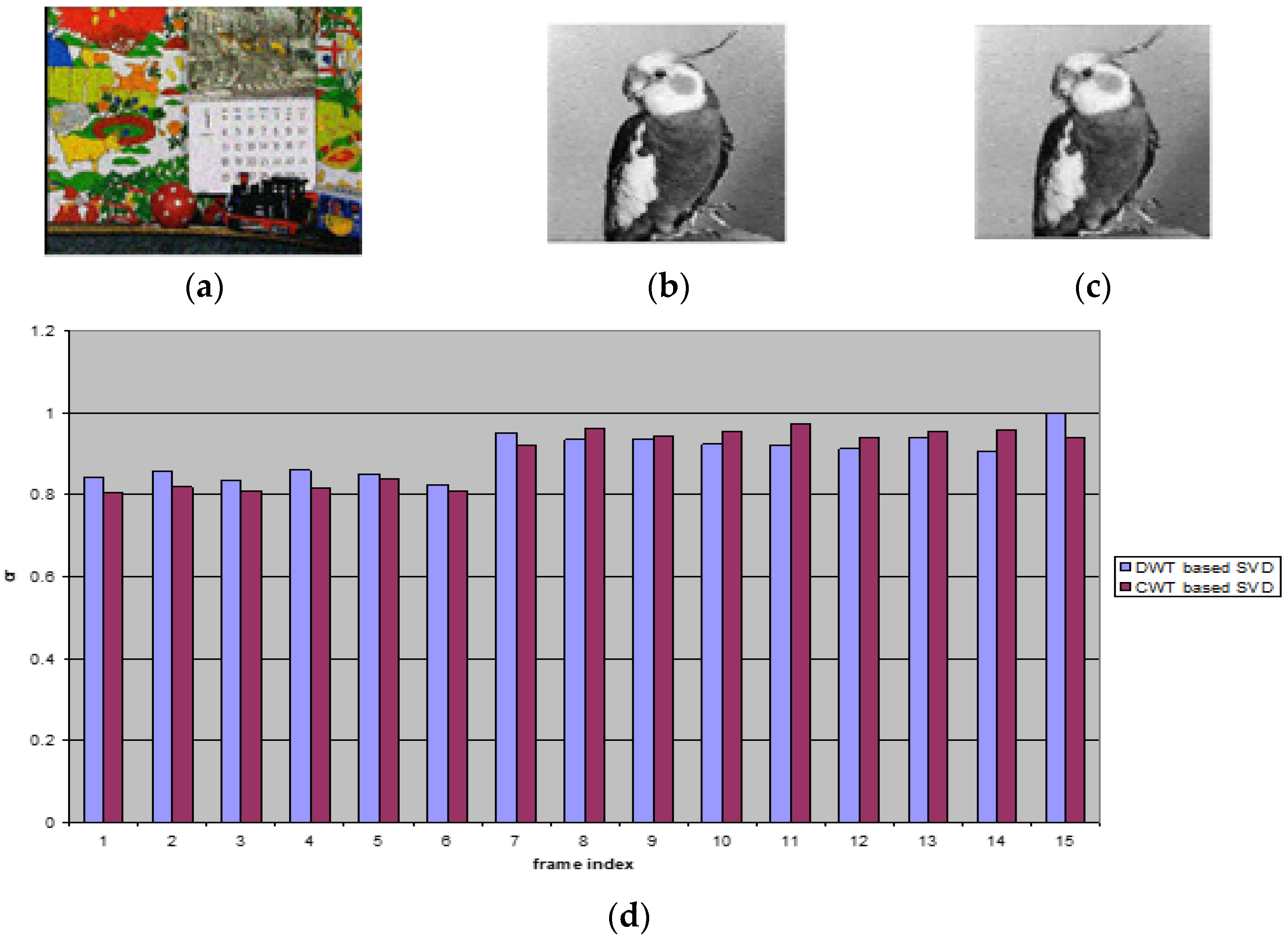 Electronics 11 01849 g011