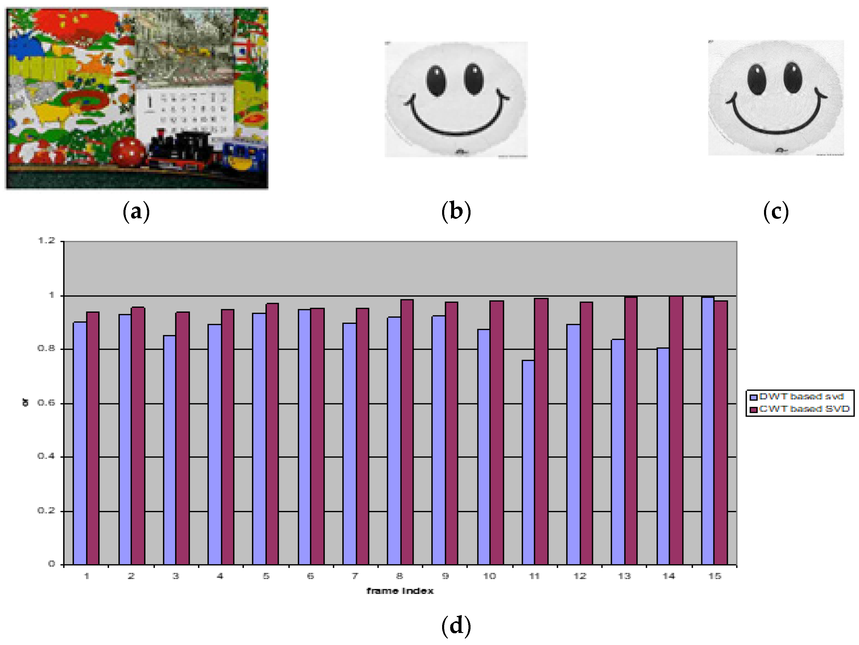 Electronics 11 01849 g014