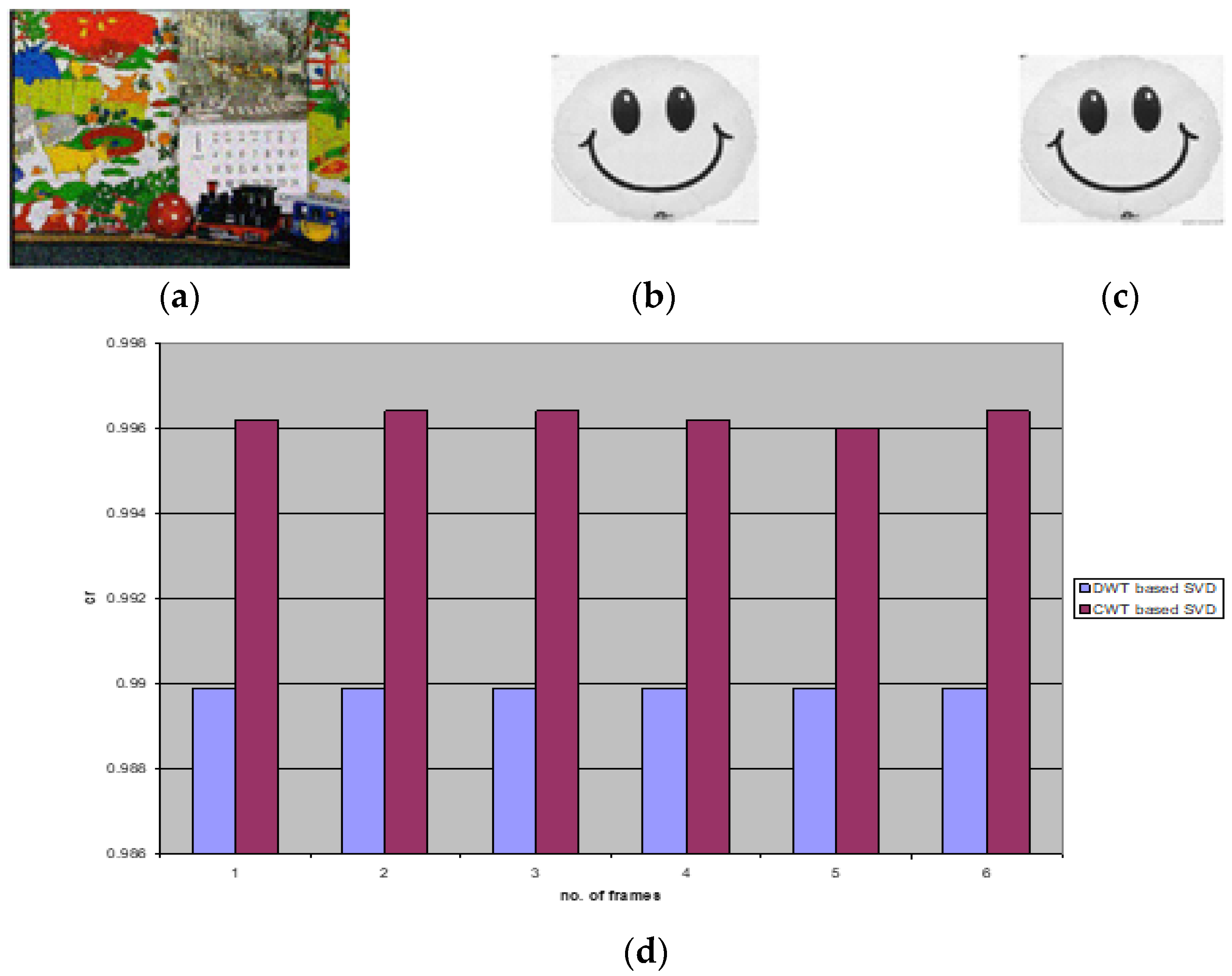Electronics 11 01849 g020