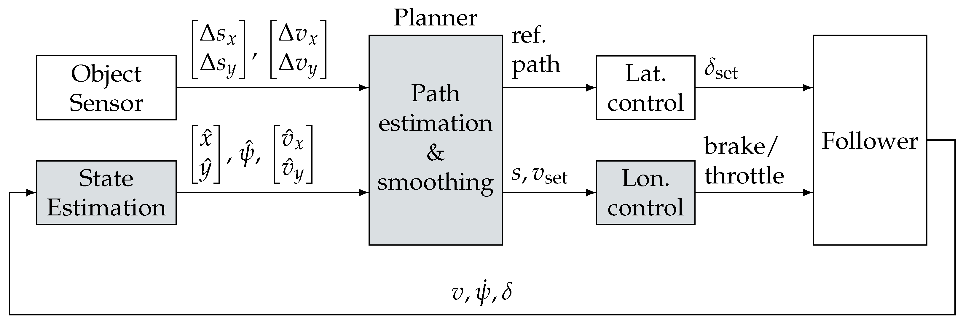 Electronics 11 01866 g001