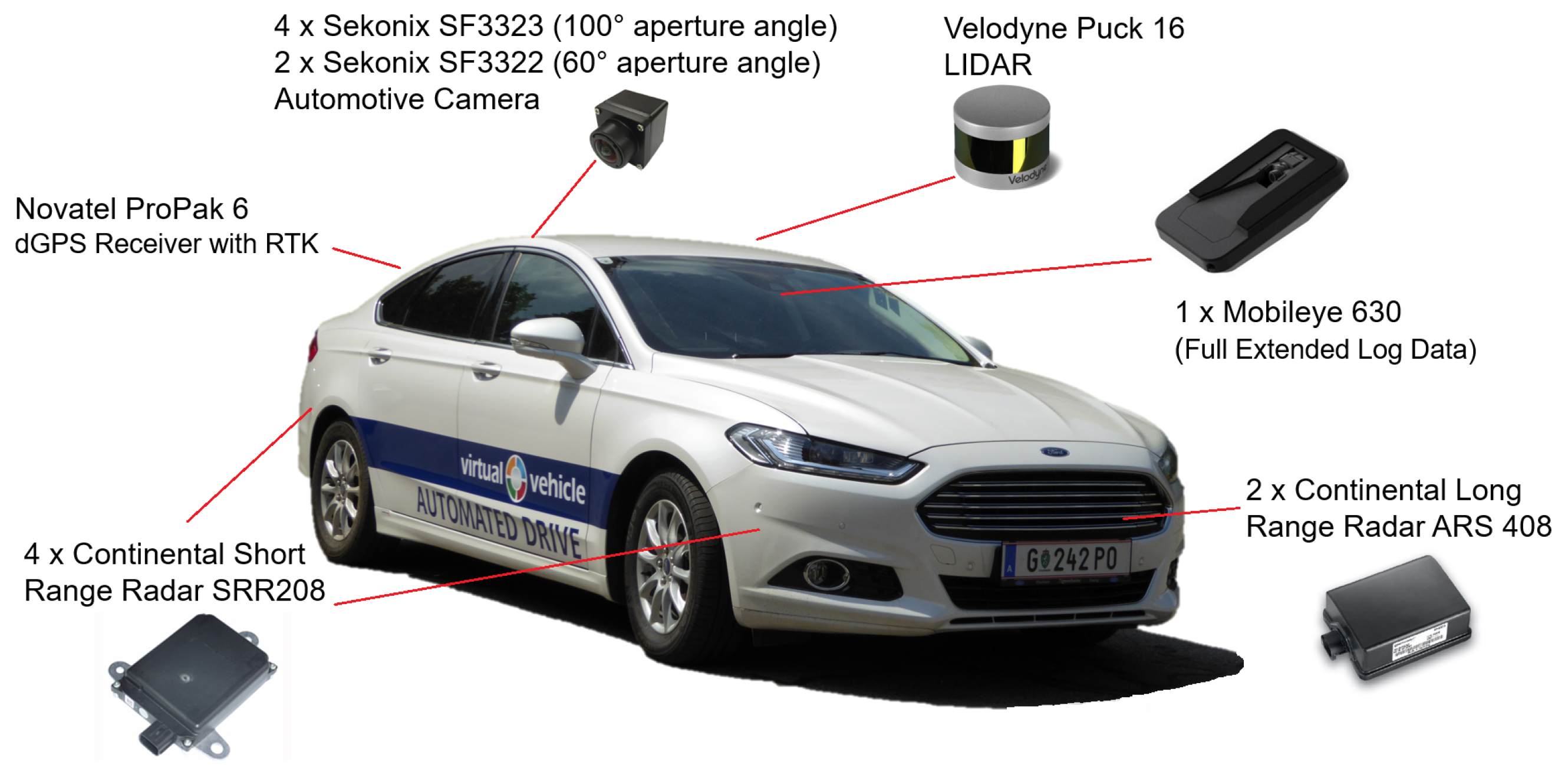 Electronics 11 01866 g004