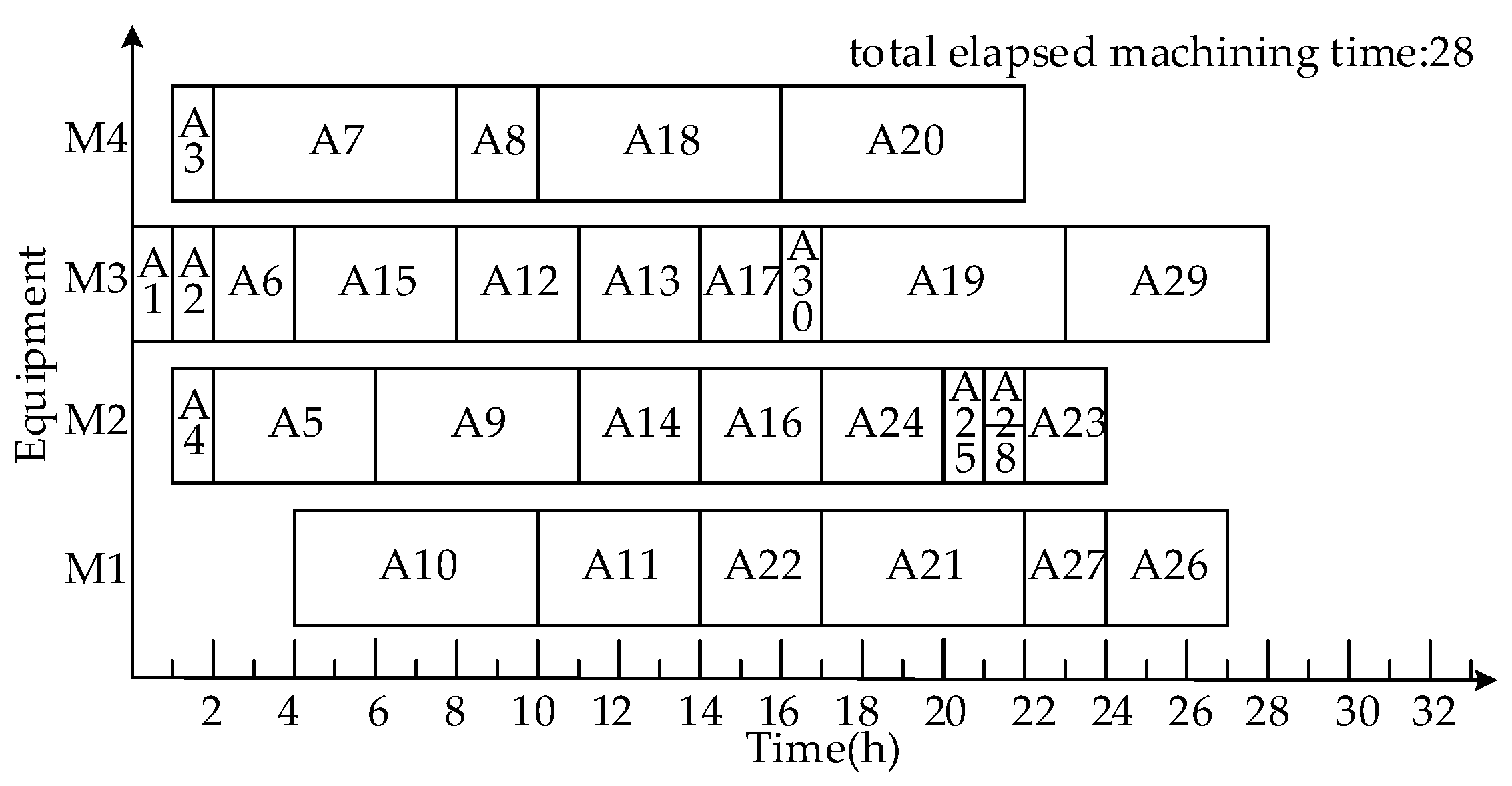 Electronics 11 01868 g006