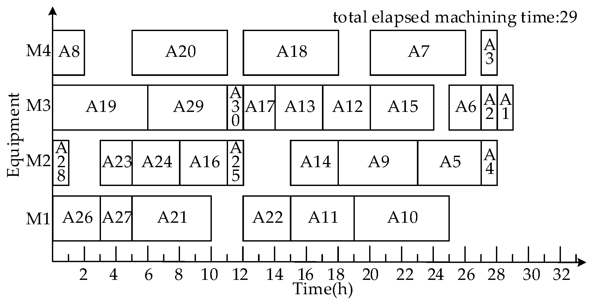 Electronics 11 01868 g009