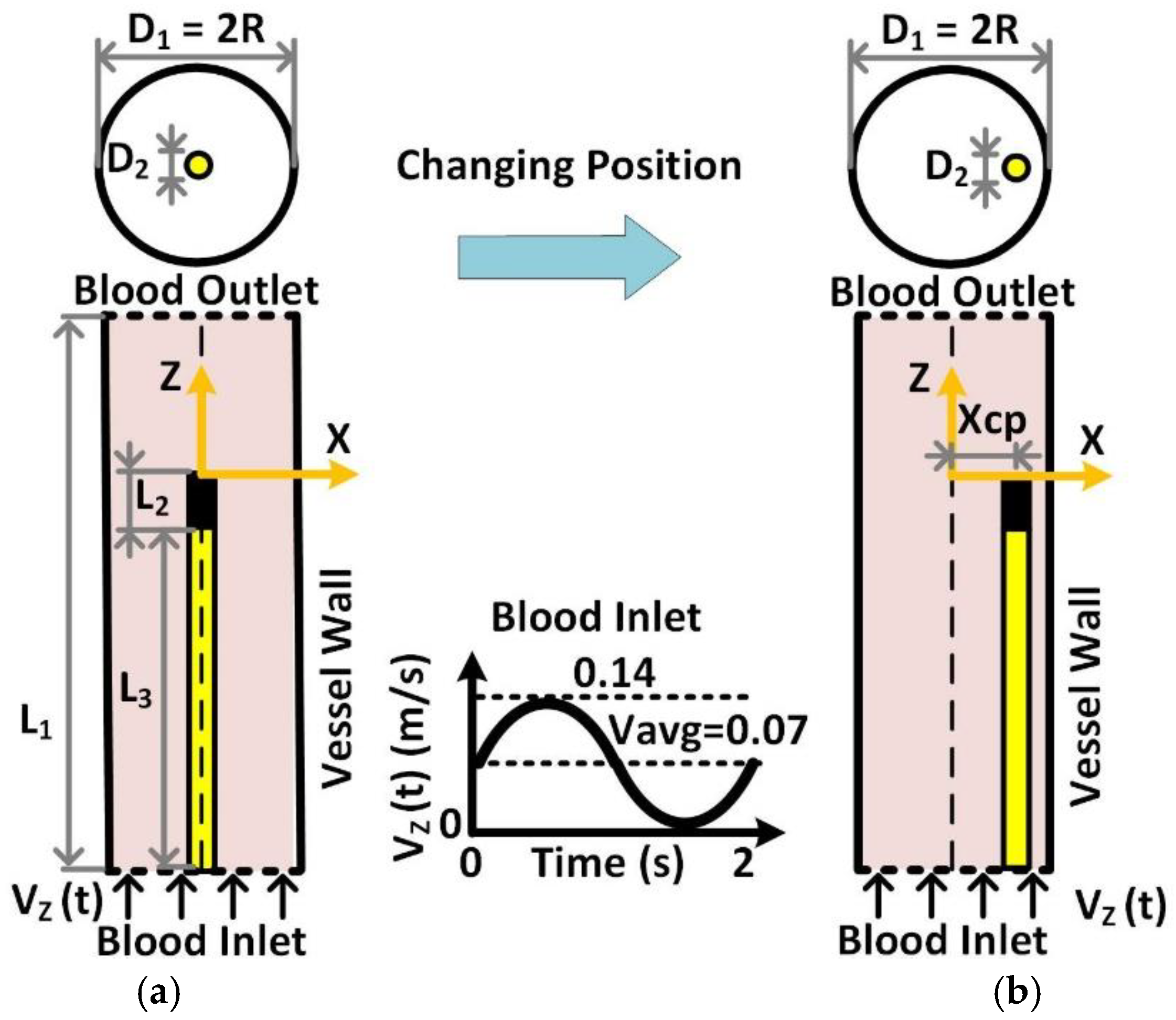 Electronics 11 01878 g002