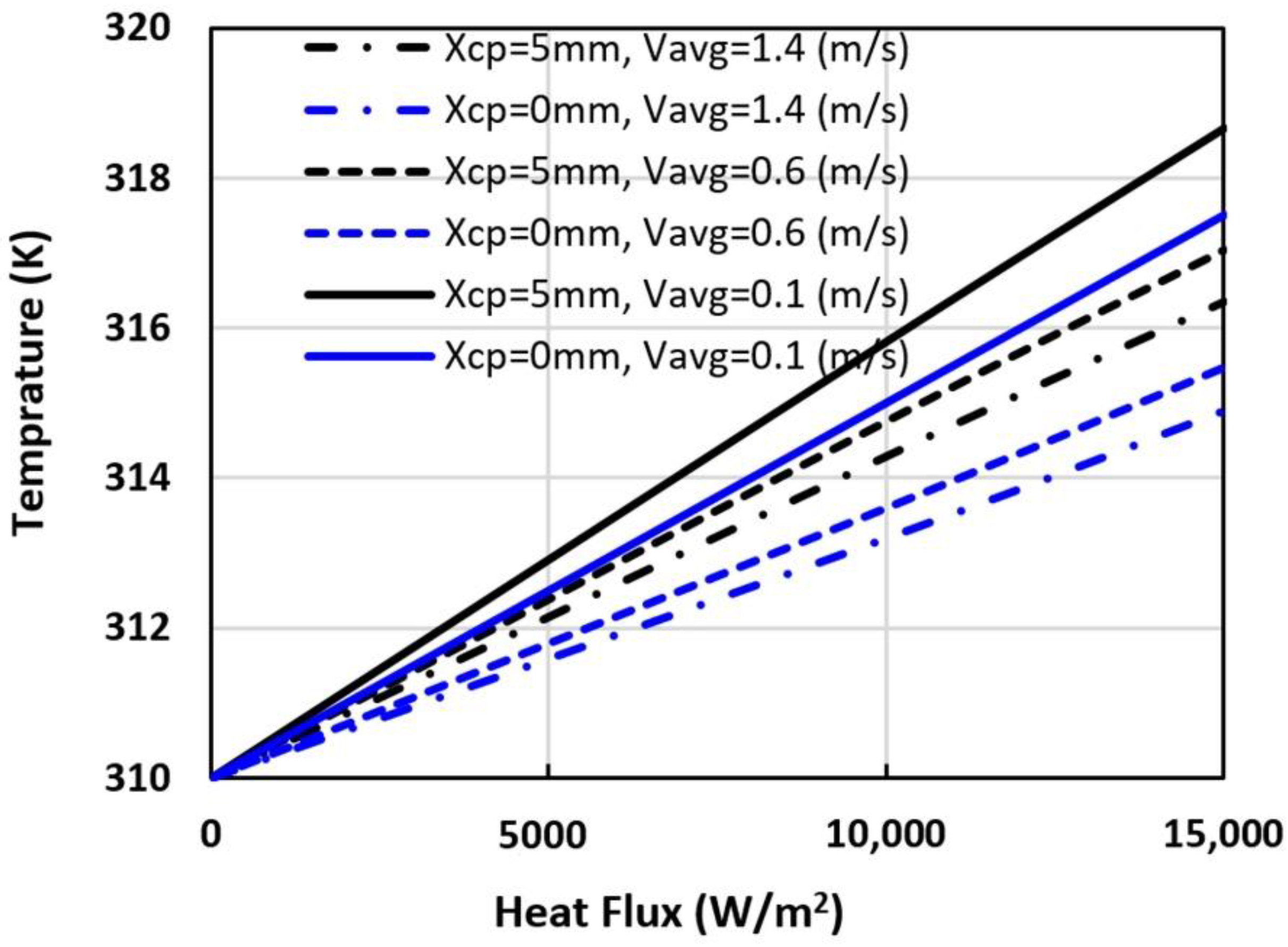 Electronics 11 01878 g006