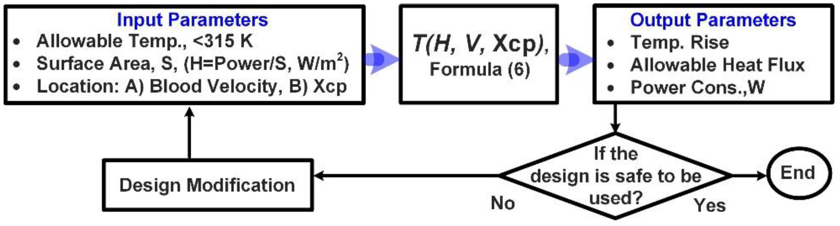 Electronics 11 01878 g008