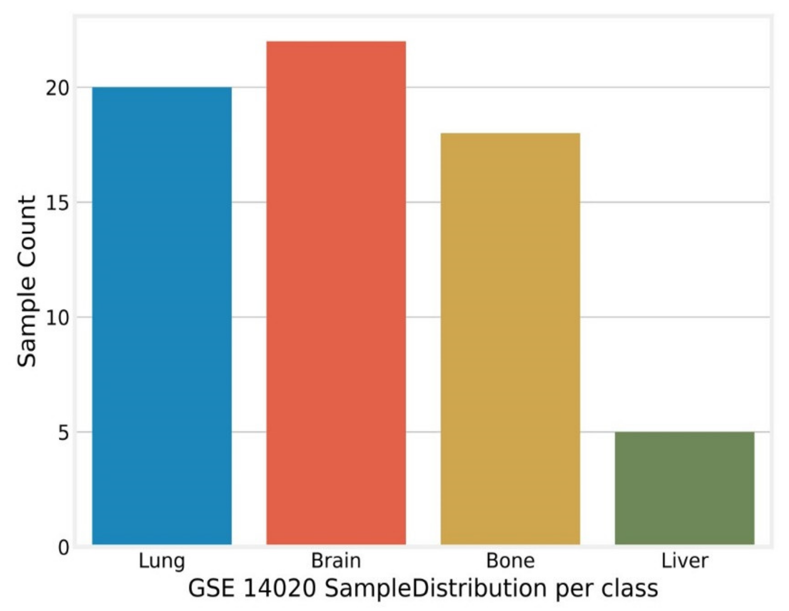 Electronics 11 01879 g006