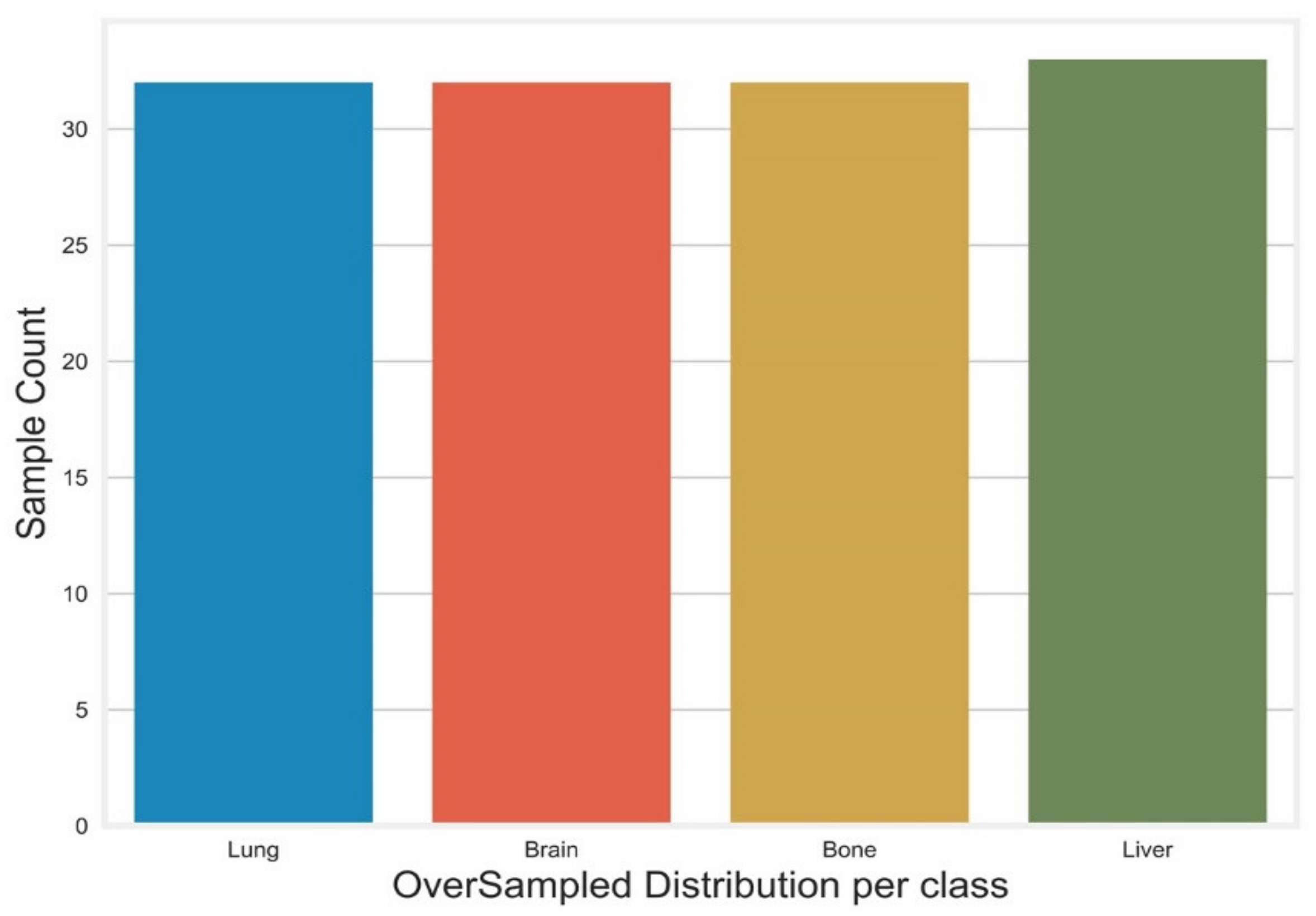 Electronics 11 01879 g009