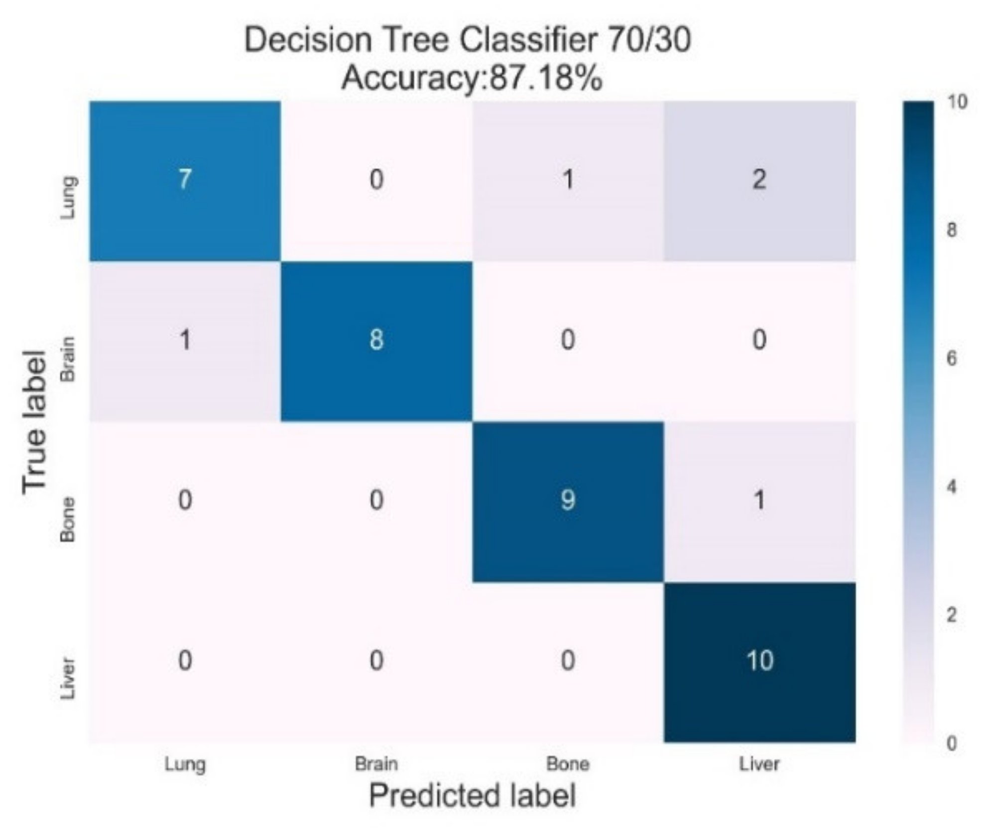 Electronics 11 01879 g013