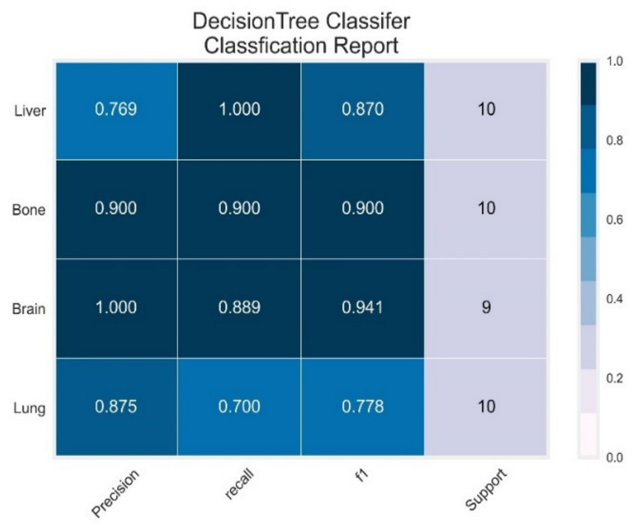 Electronics 11 01879 g014