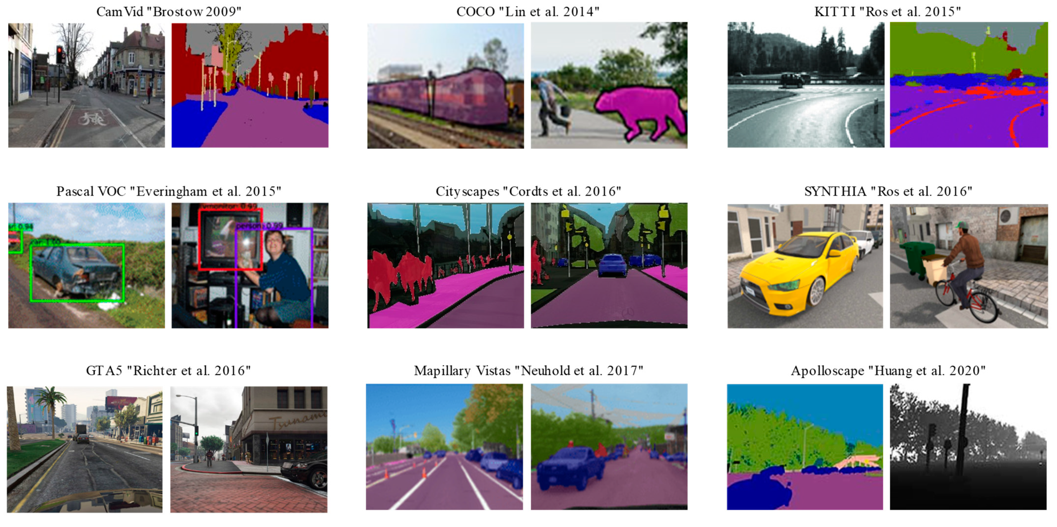 Electronics 11 01884 g002