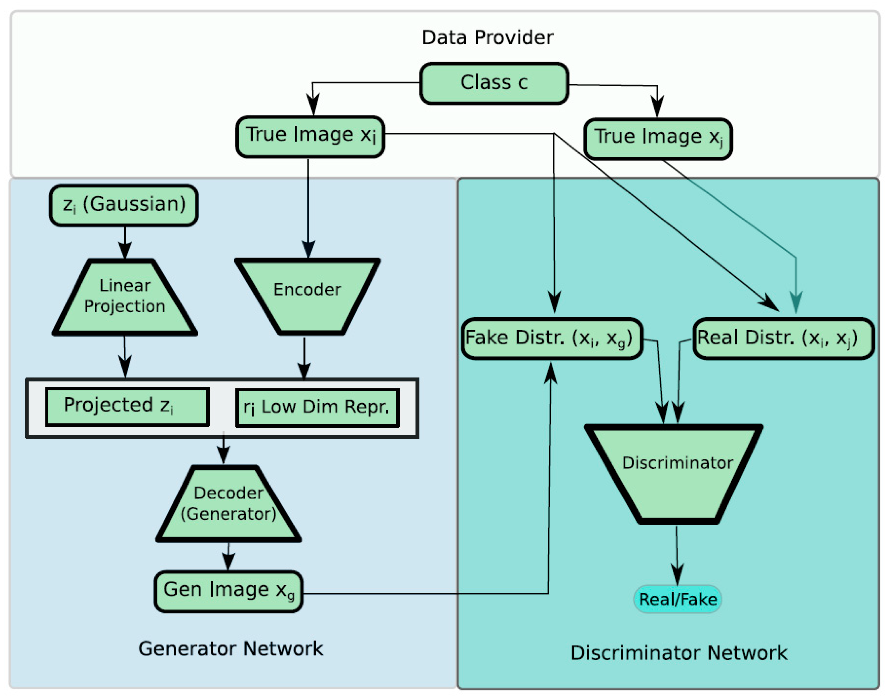 Electronics 11 01884 g004