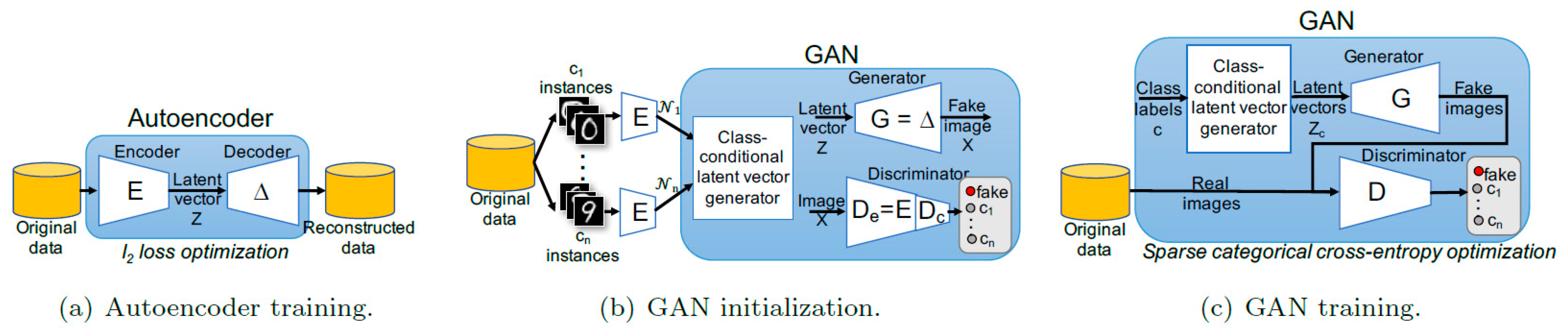 Electronics 11 01884 g005