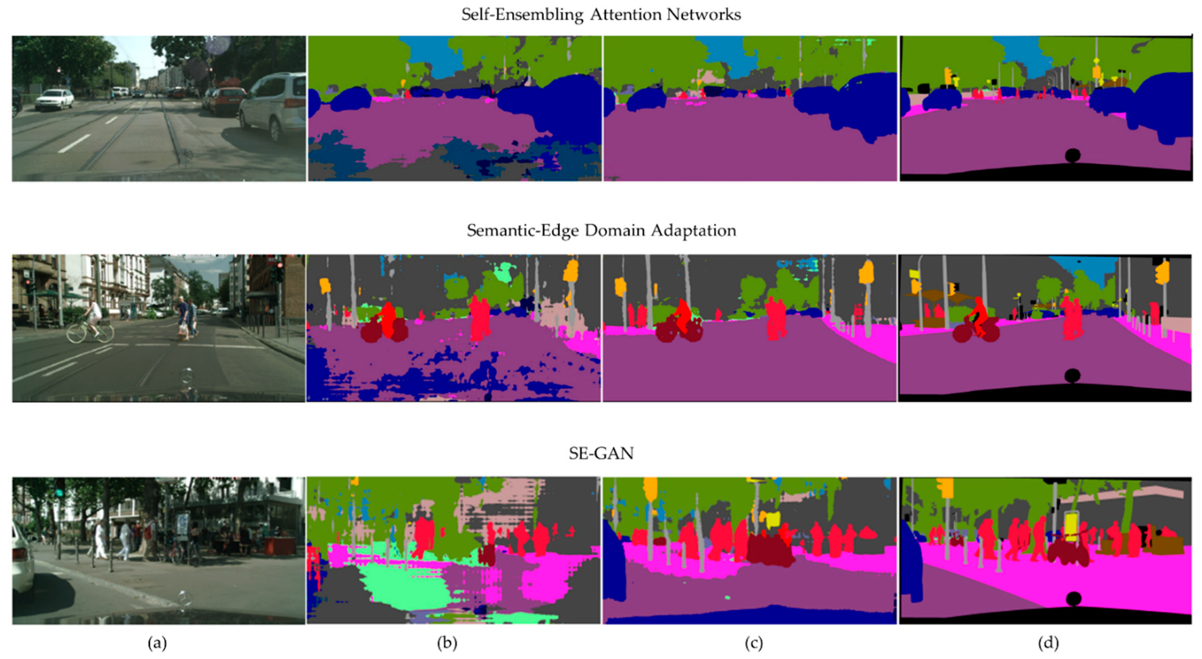 Electronics 11 01884 g006
