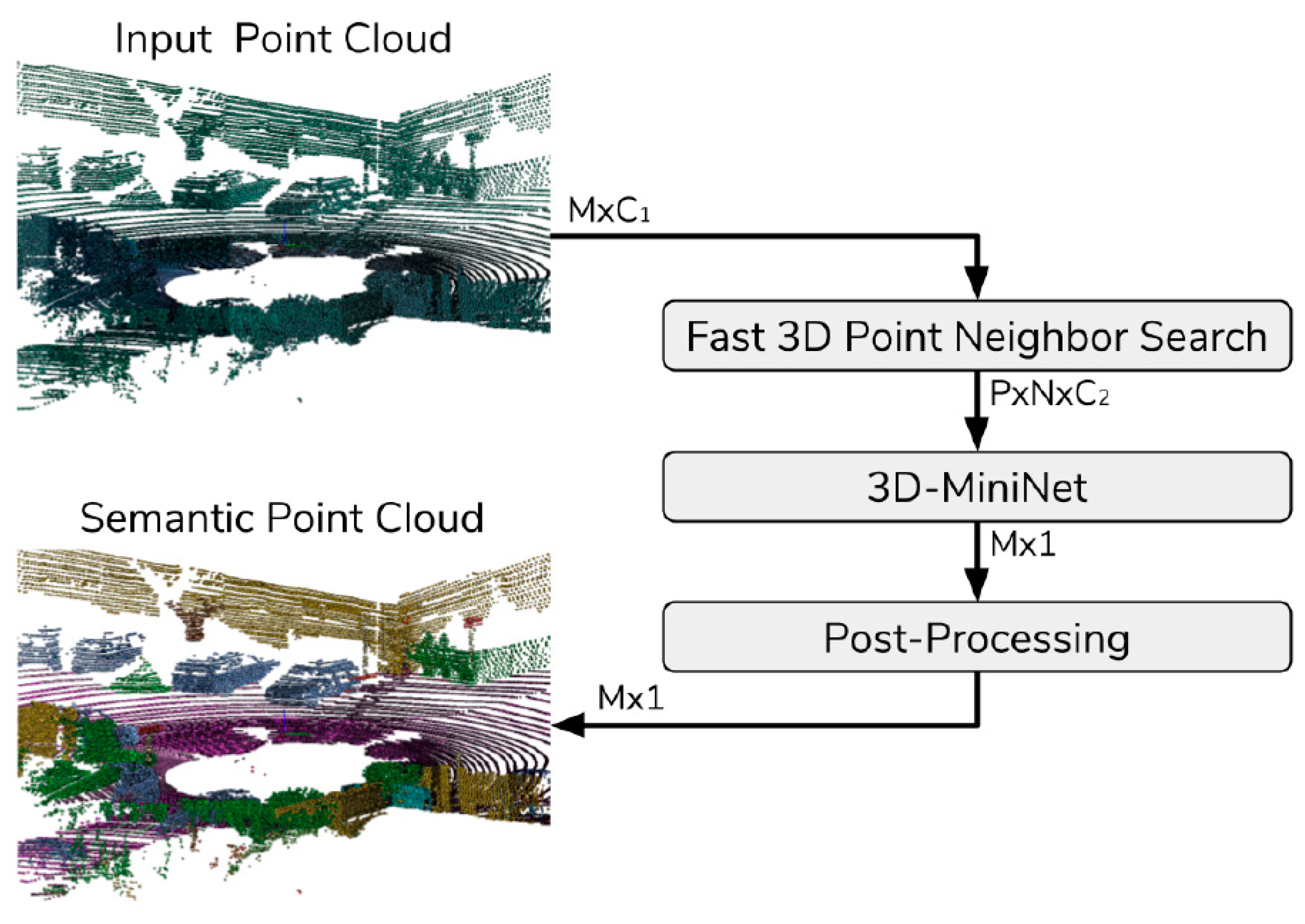 Electronics 11 01884 g016