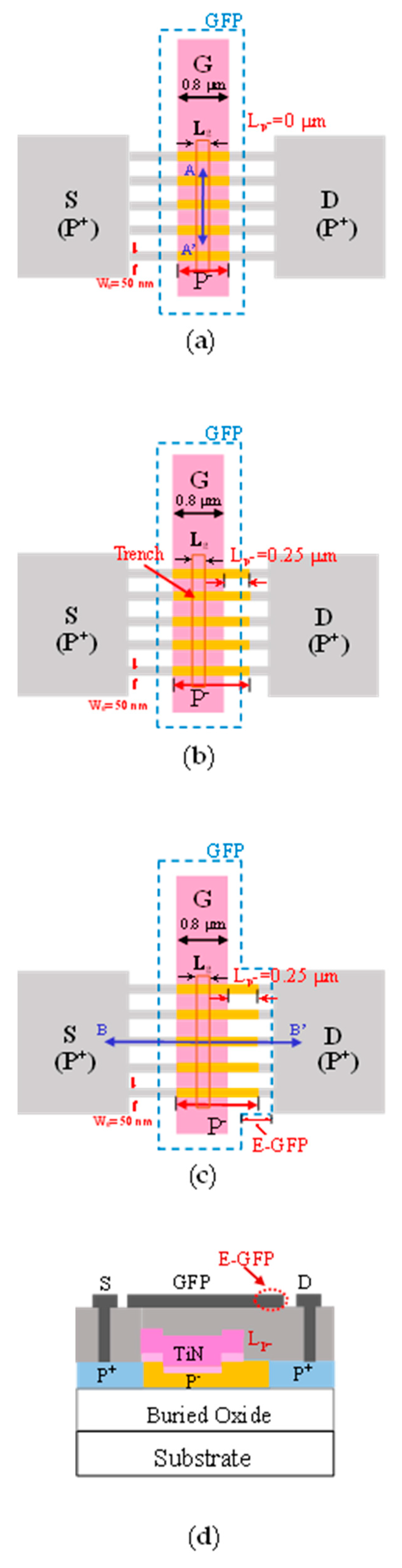 Electronics 11 01886 g002