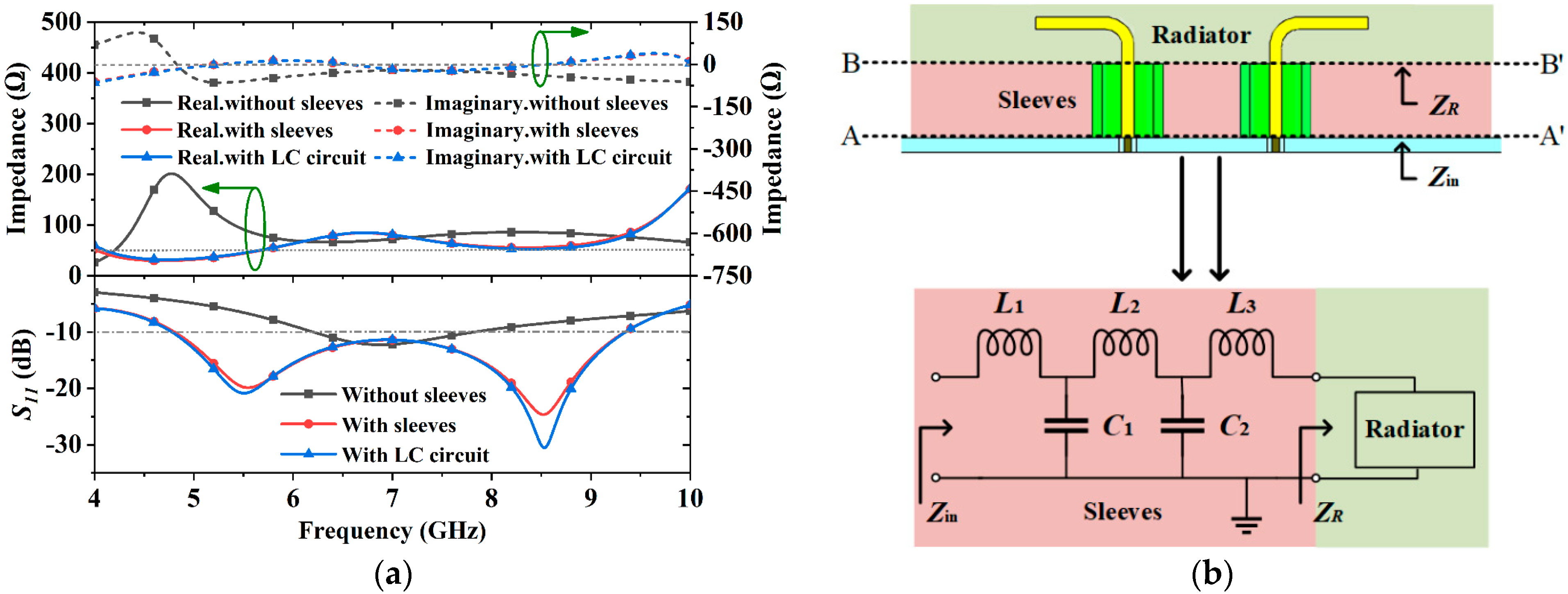 Electronics 11 01892 g003