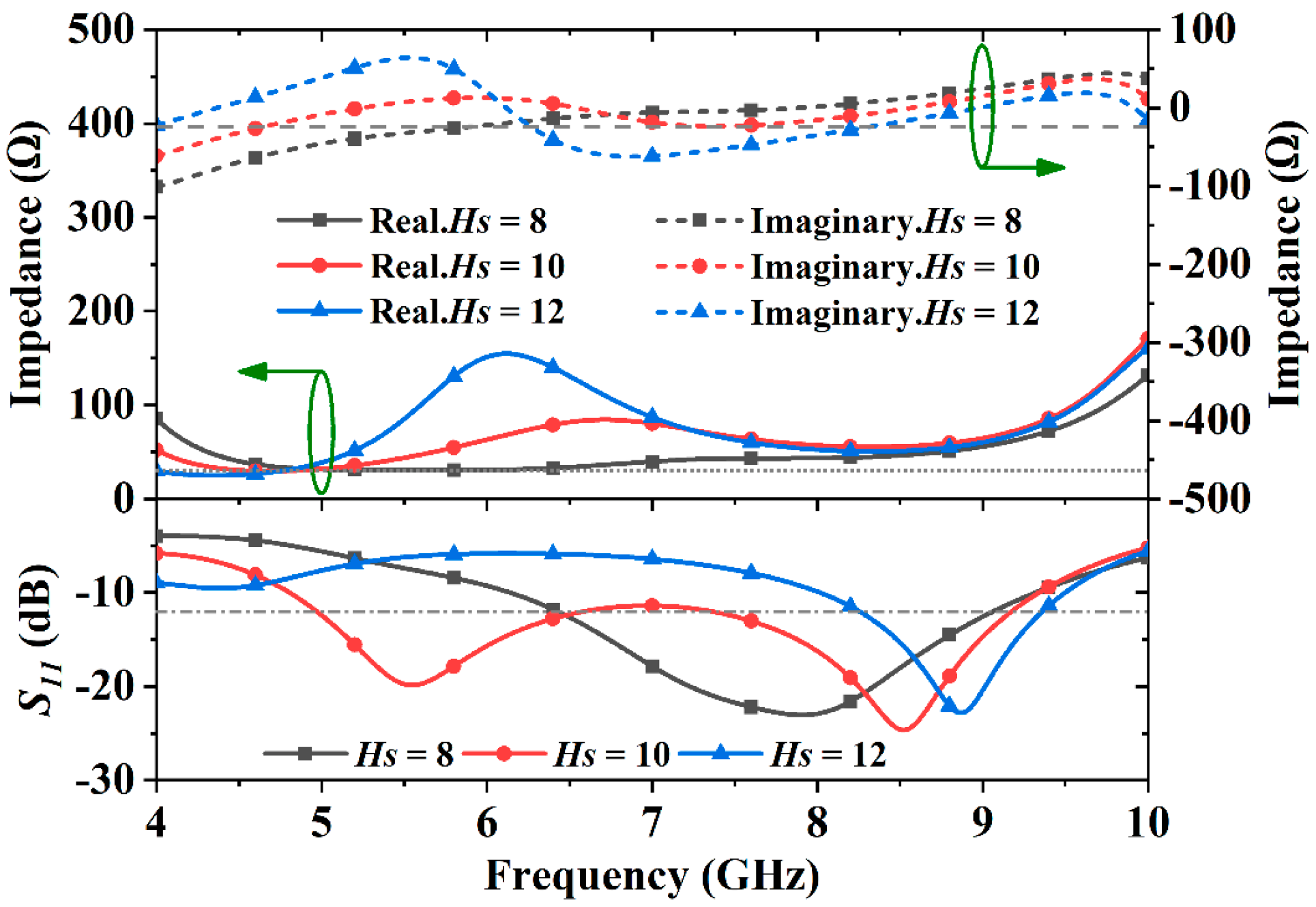 Electronics 11 01892 g005