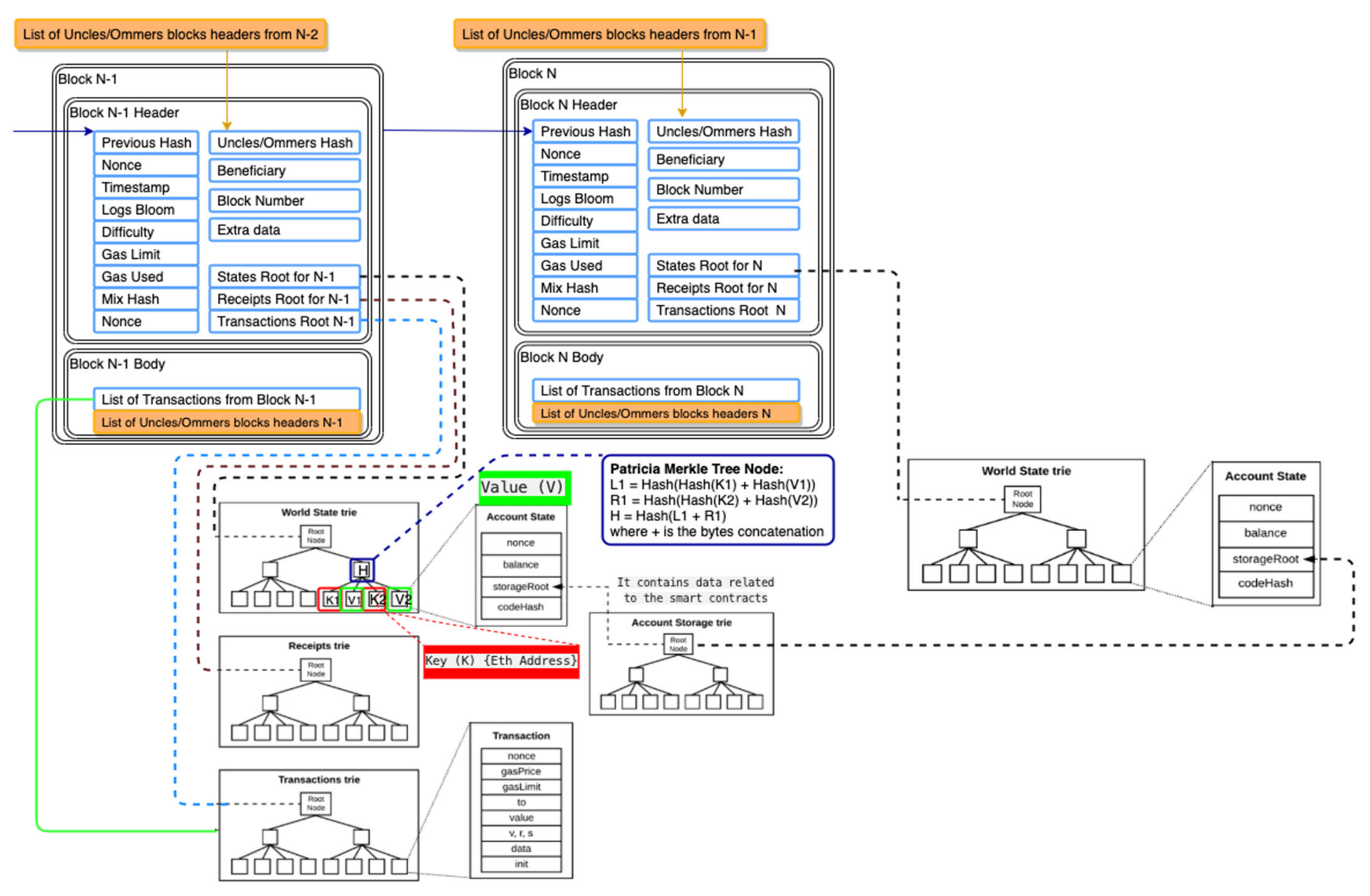 Electronics 11 01895 g010
