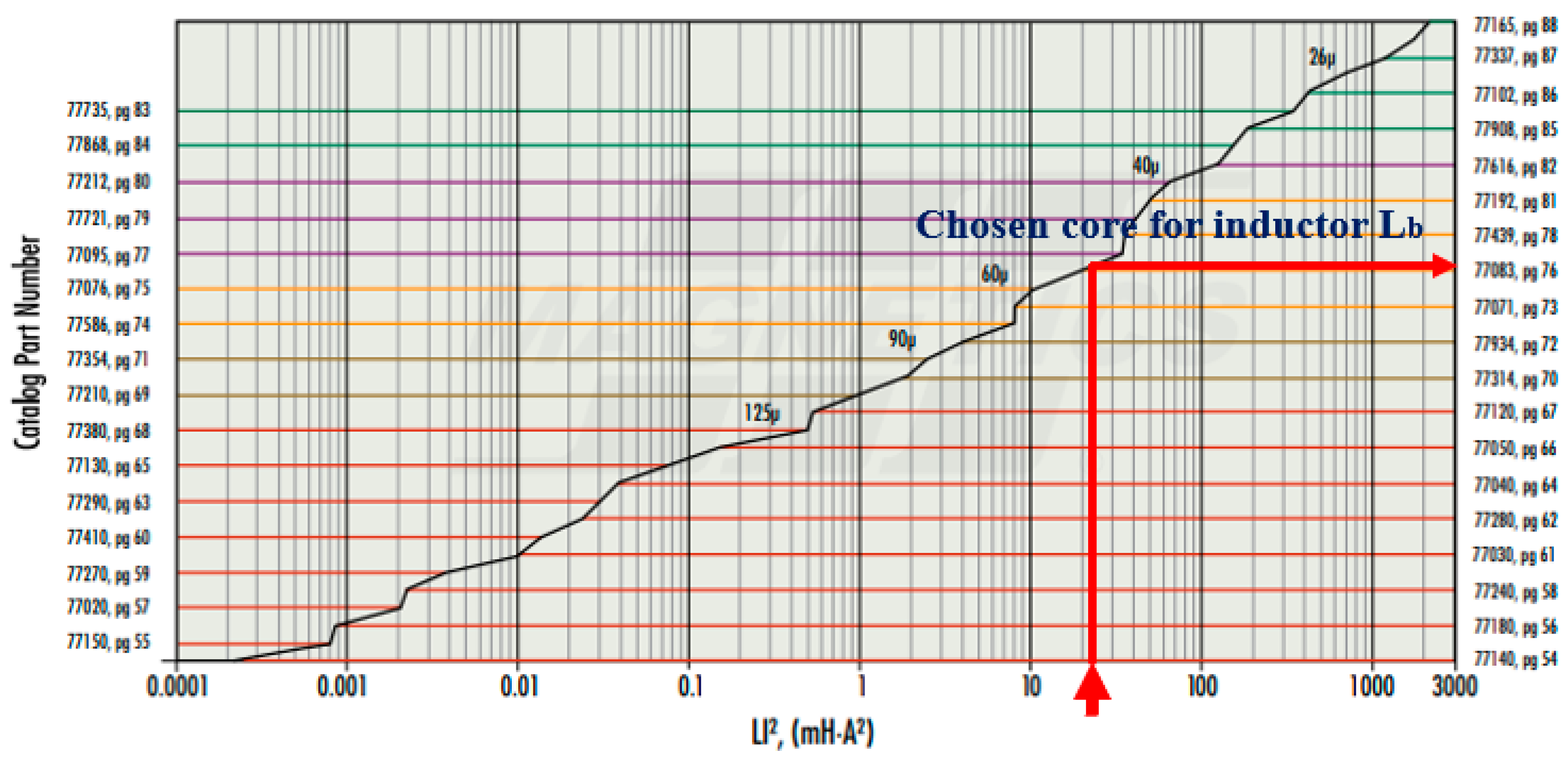 Electronics 11 01898 g004