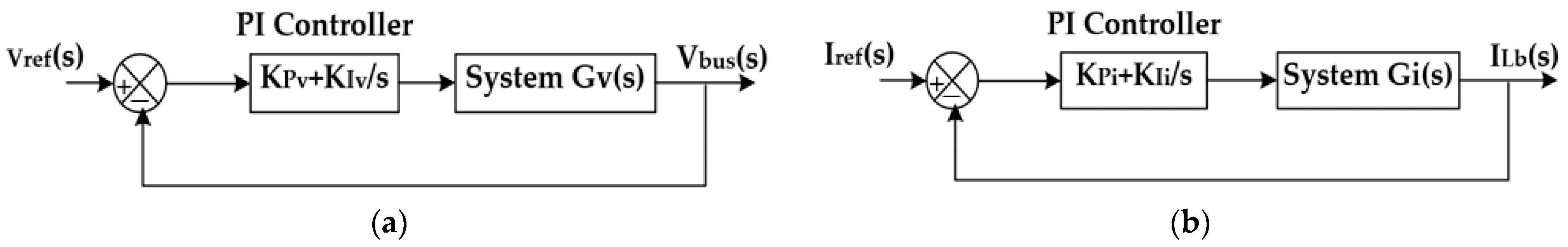 Electronics 11 01898 g008