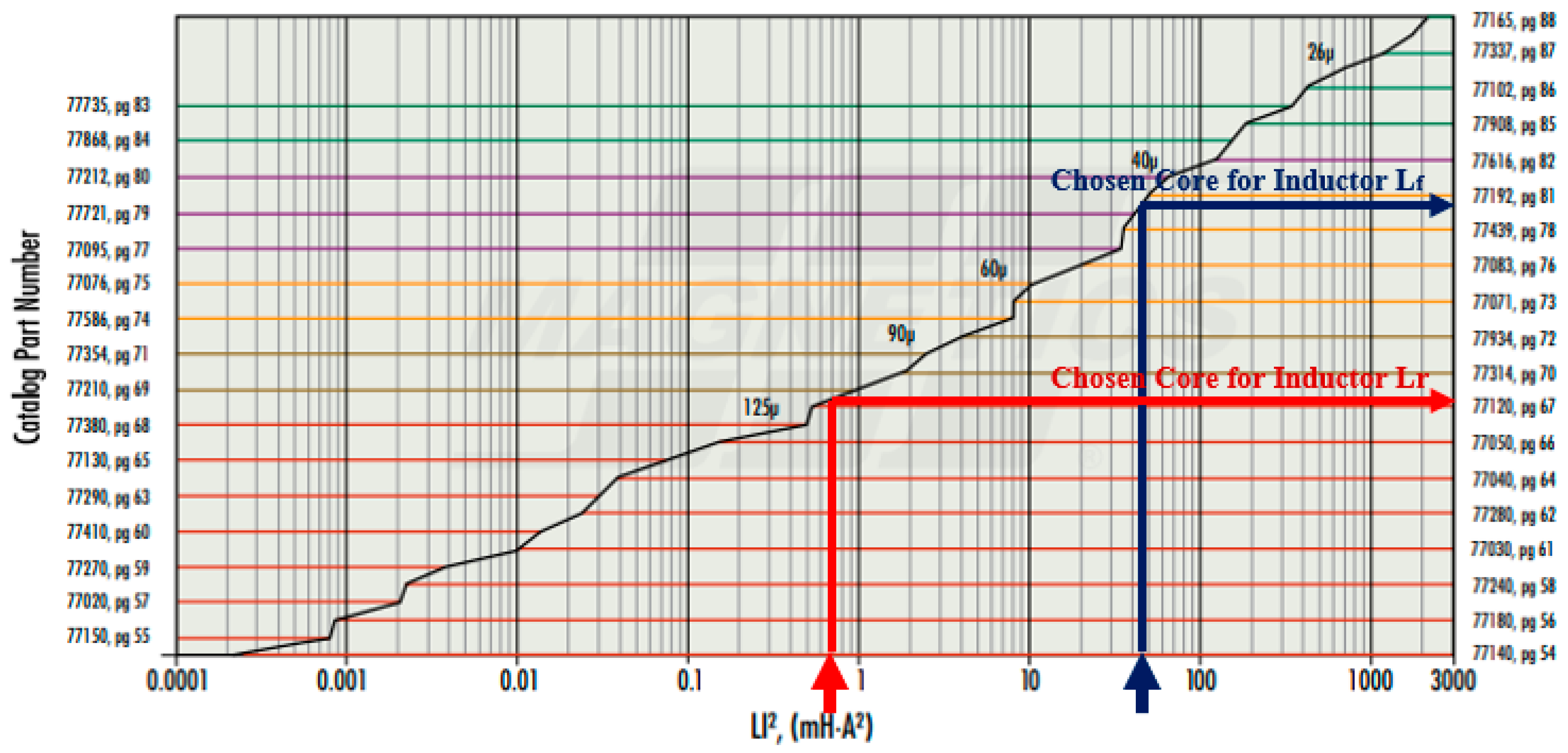 Electronics 11 01898 g012
