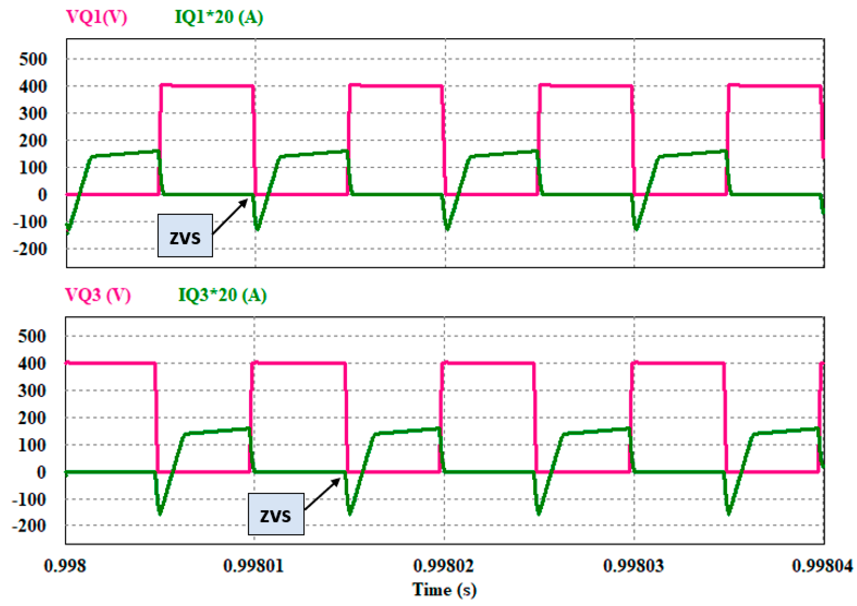 Electronics 11 01898 g018