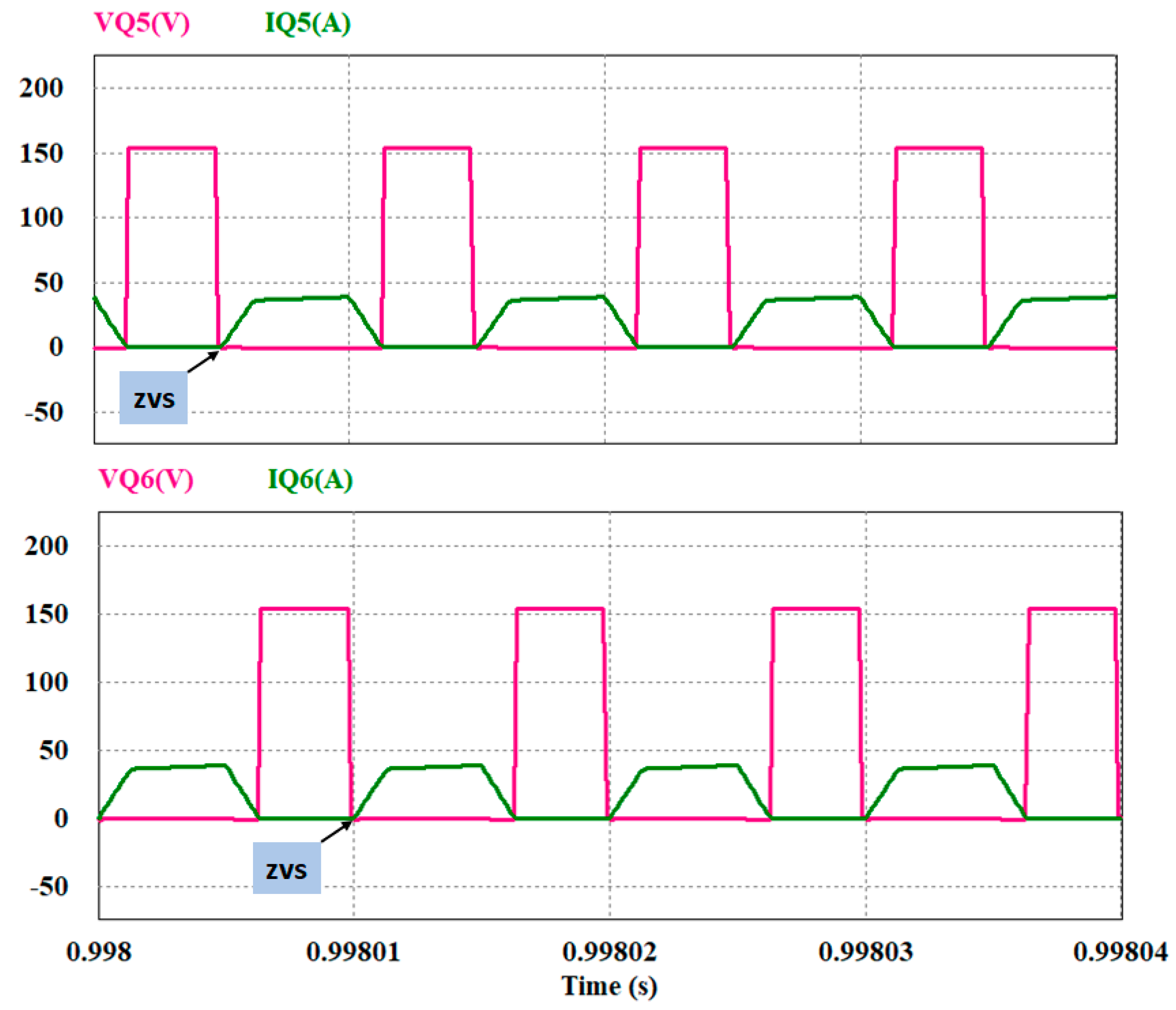 Electronics 11 01898 g019