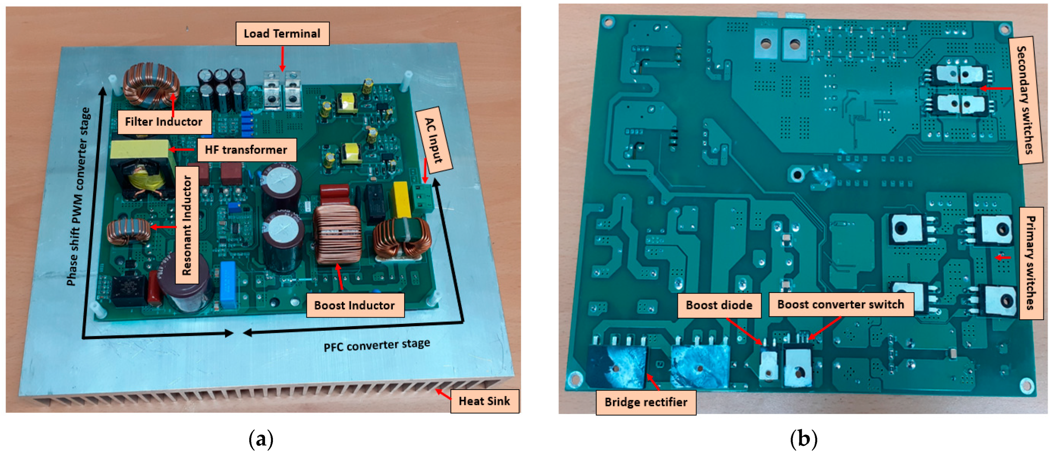 power supply circuit board