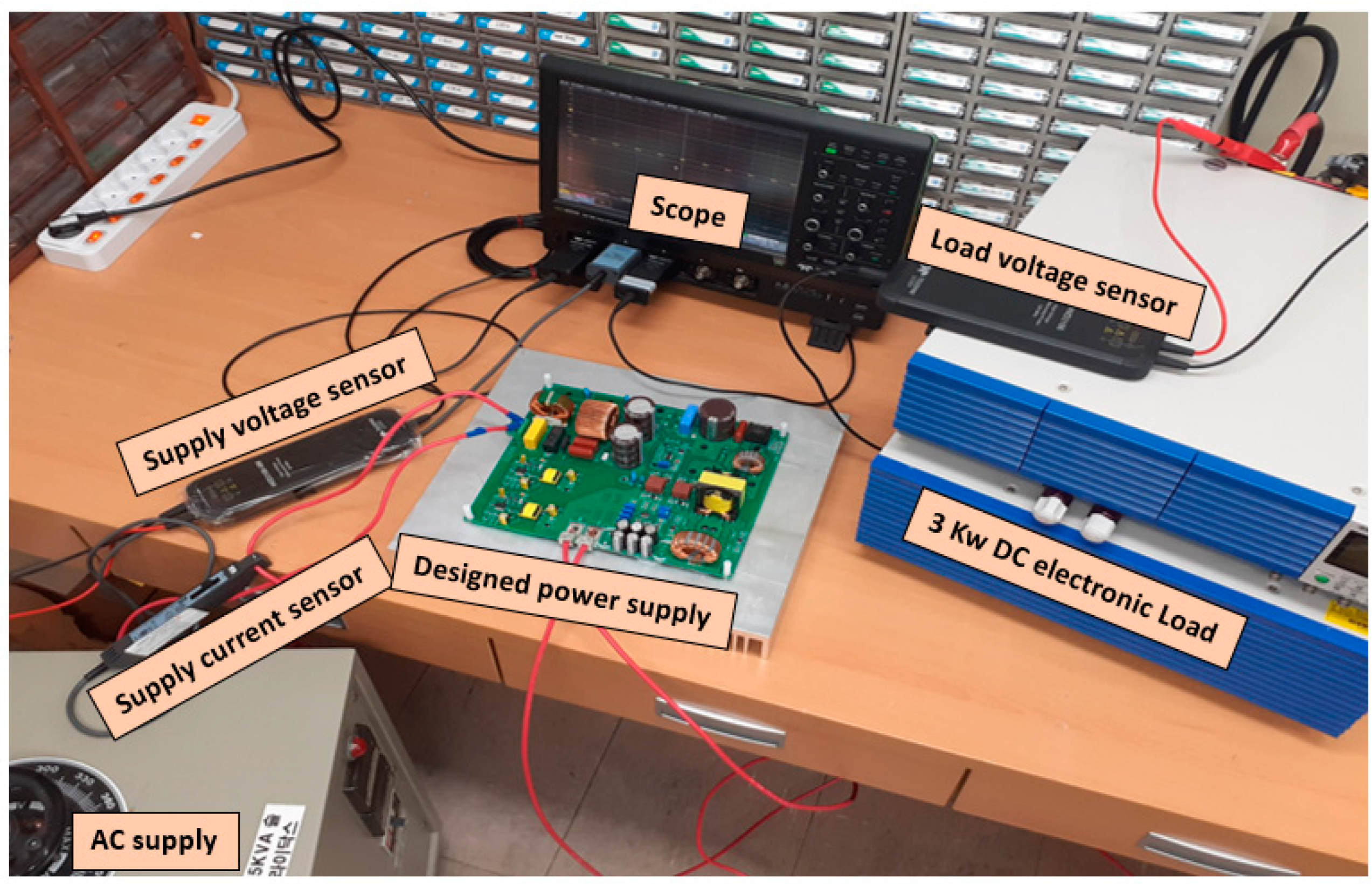 Electronics 11 01898 g023
