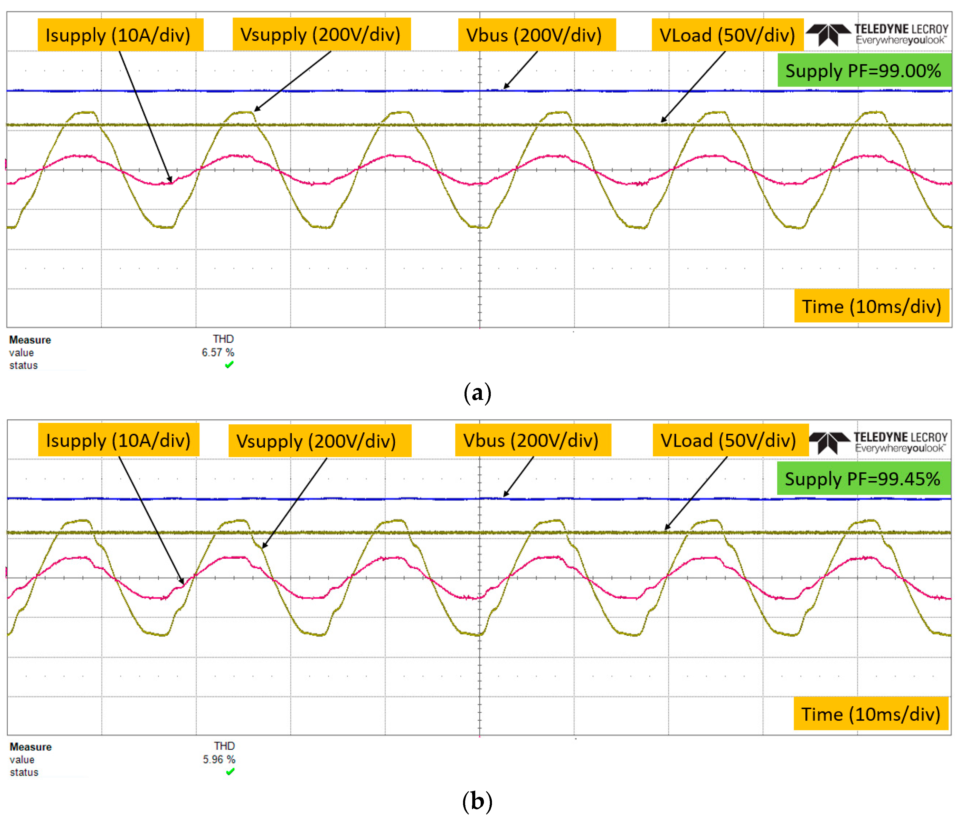 Electronics 11 01898 g024