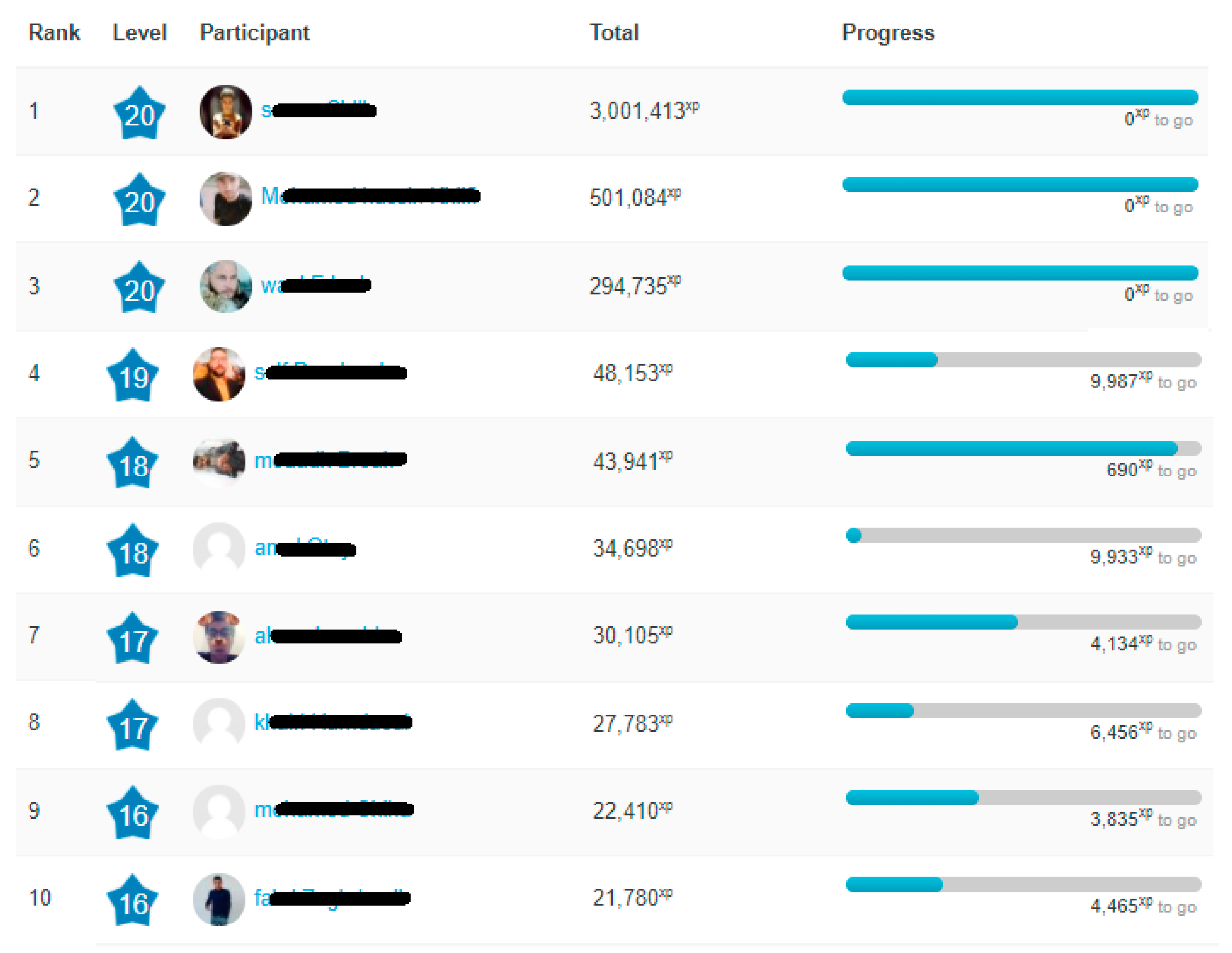 Electronics 11 01907 g003