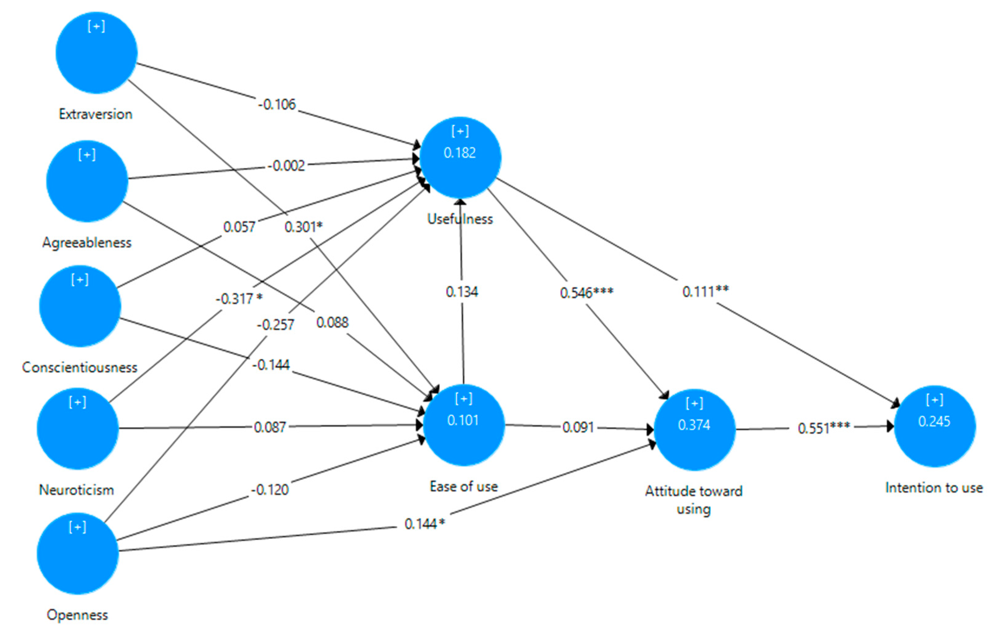 Electronics 11 01907 g005