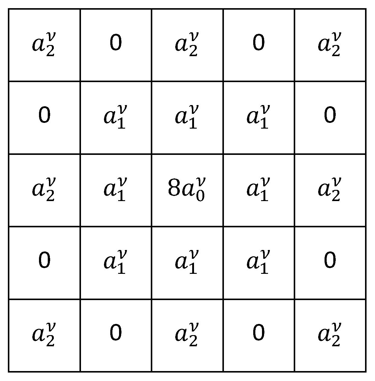 Electronics 11 01910 g002