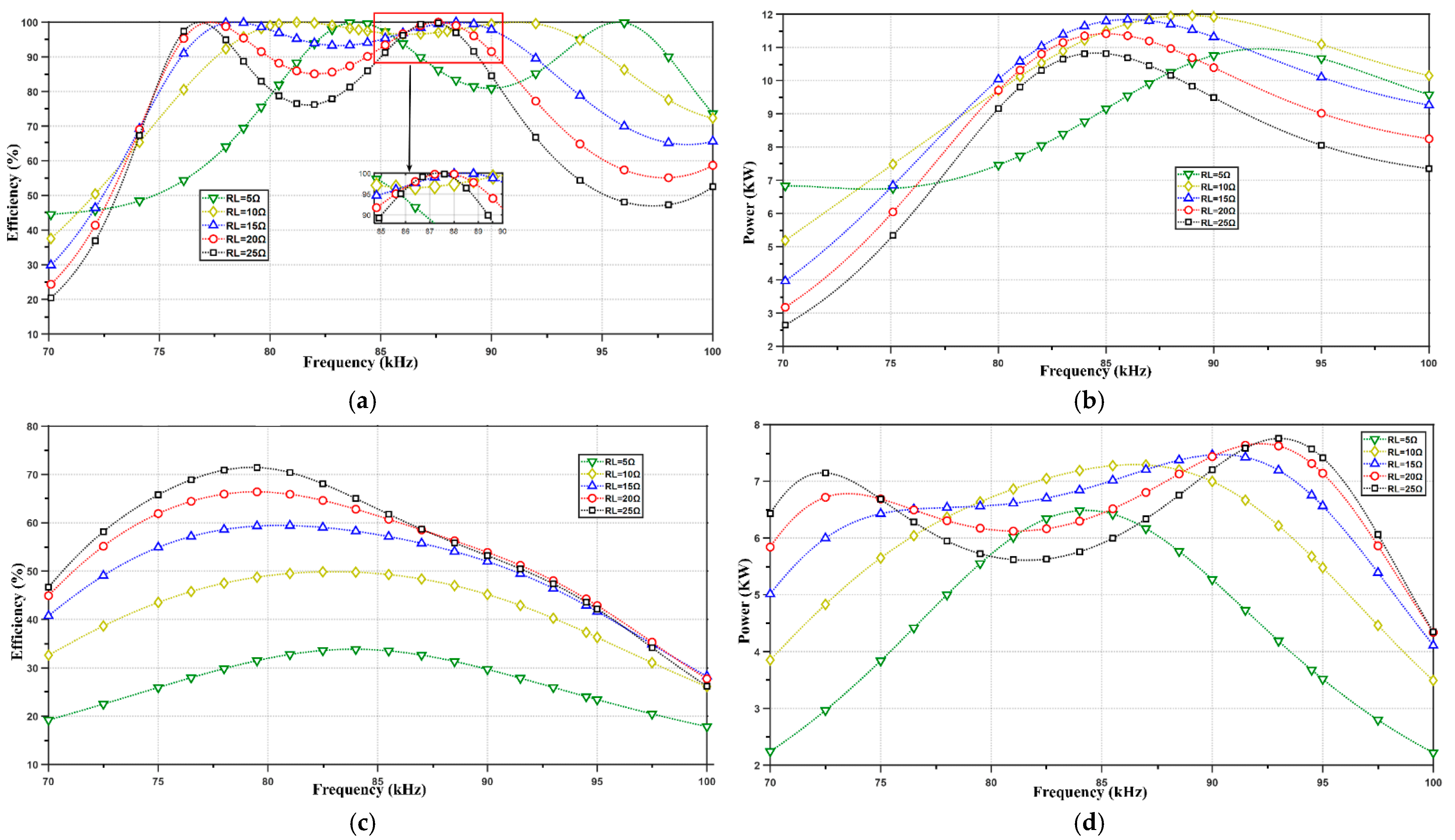 Electronics 11 01940 g006
