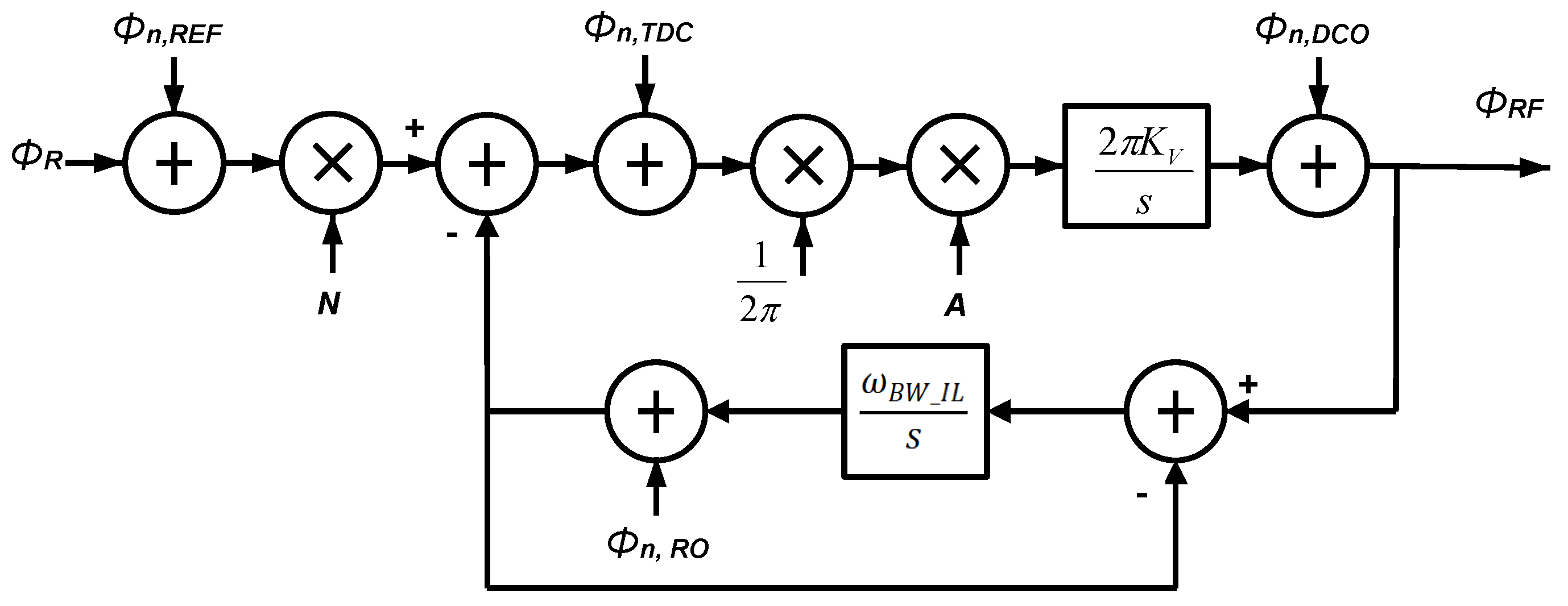Electronics 11 01953 g007