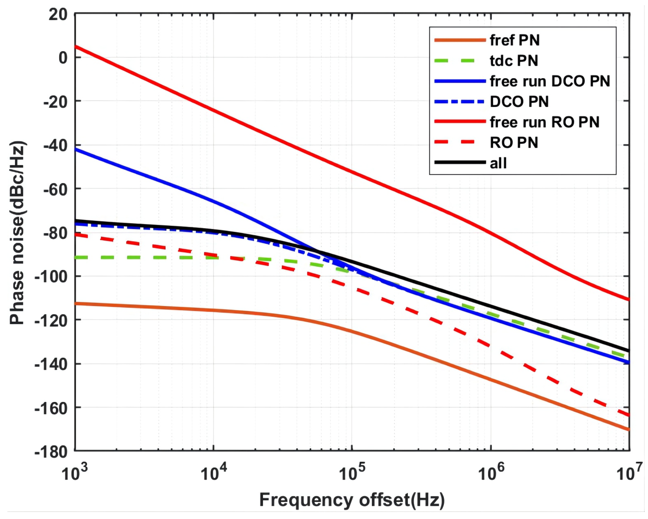 Electronics 11 01953 g009