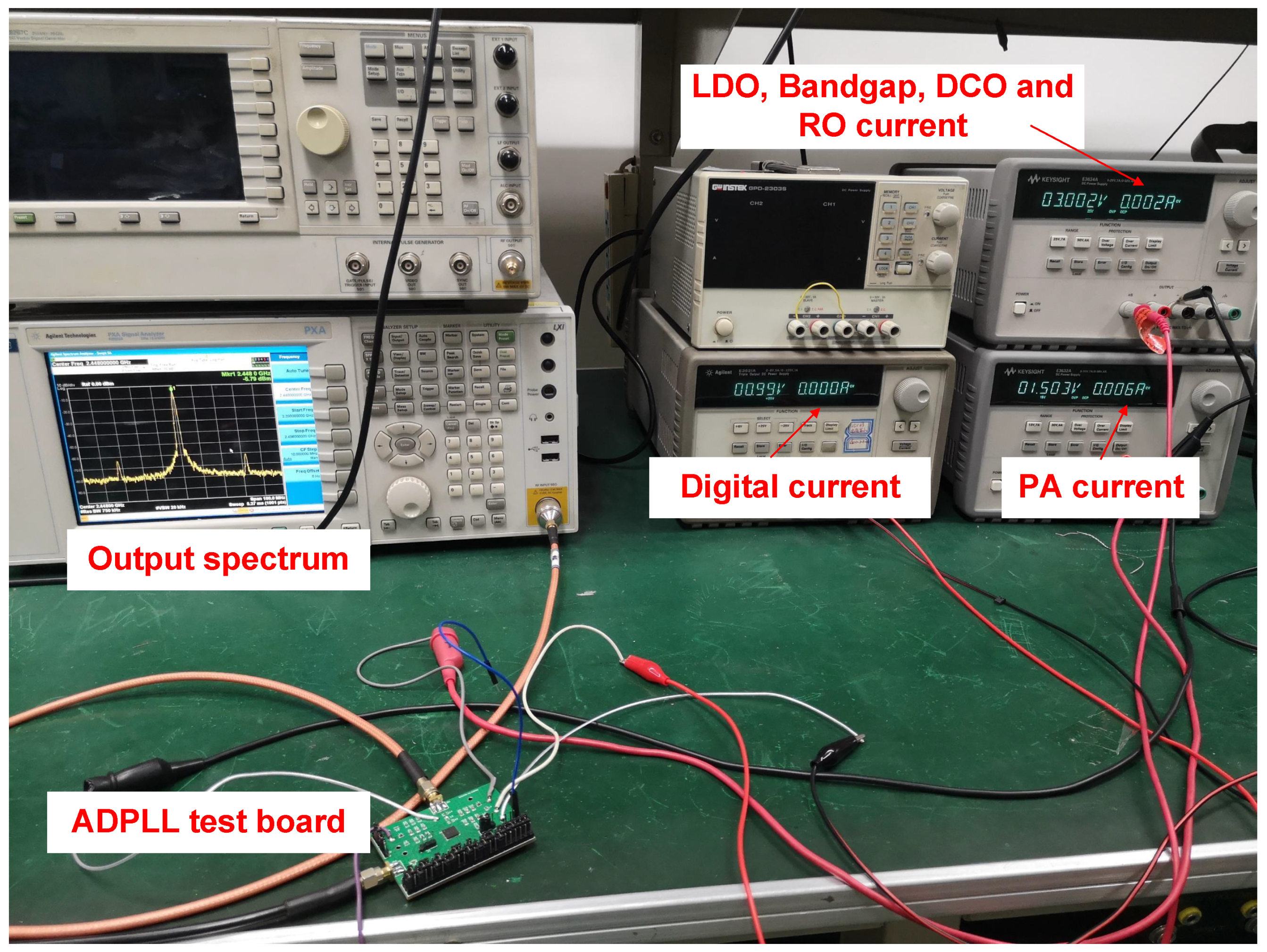 Electronics 11 01953 g022
