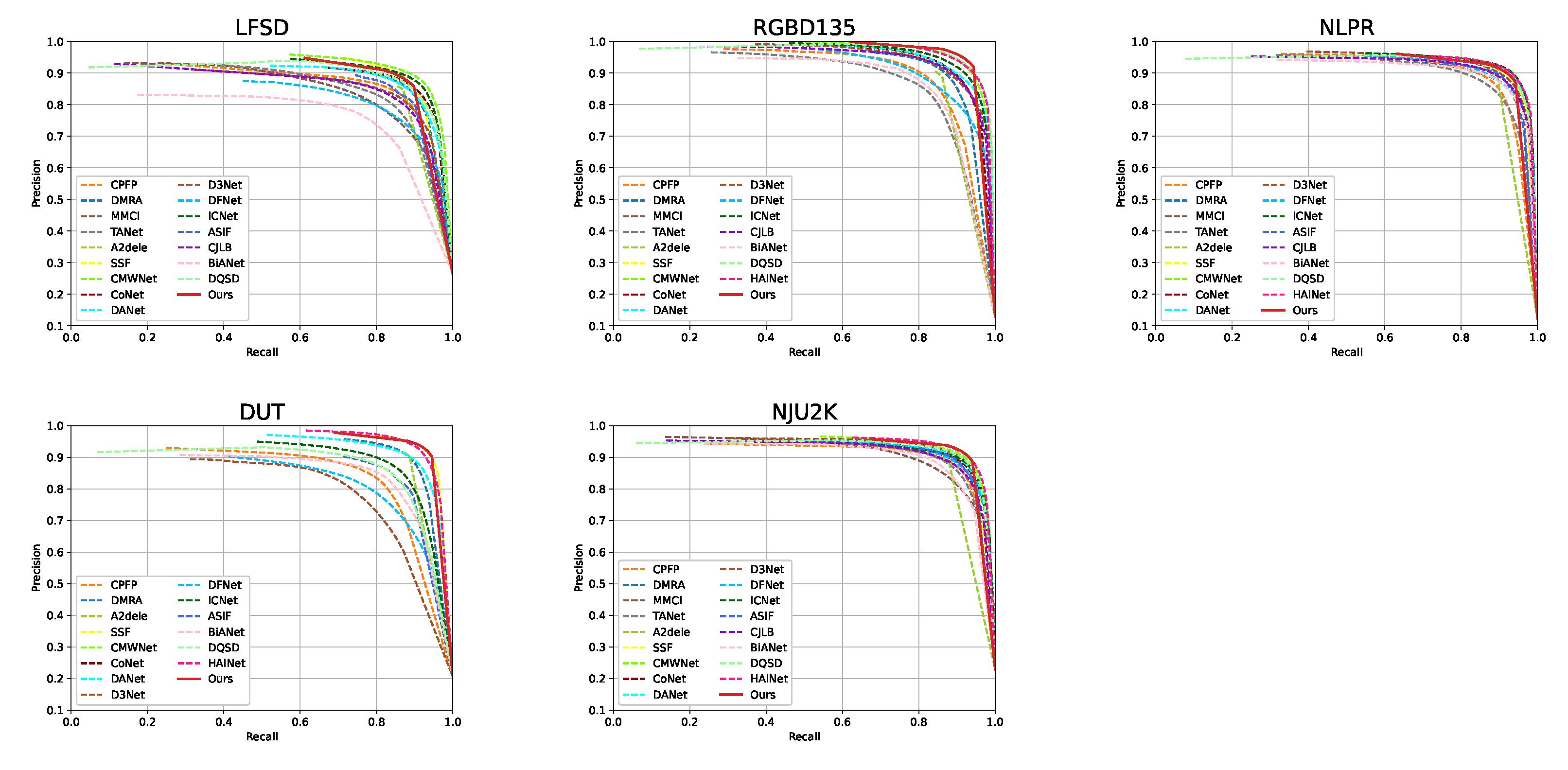 Electronics 11 01968 g006