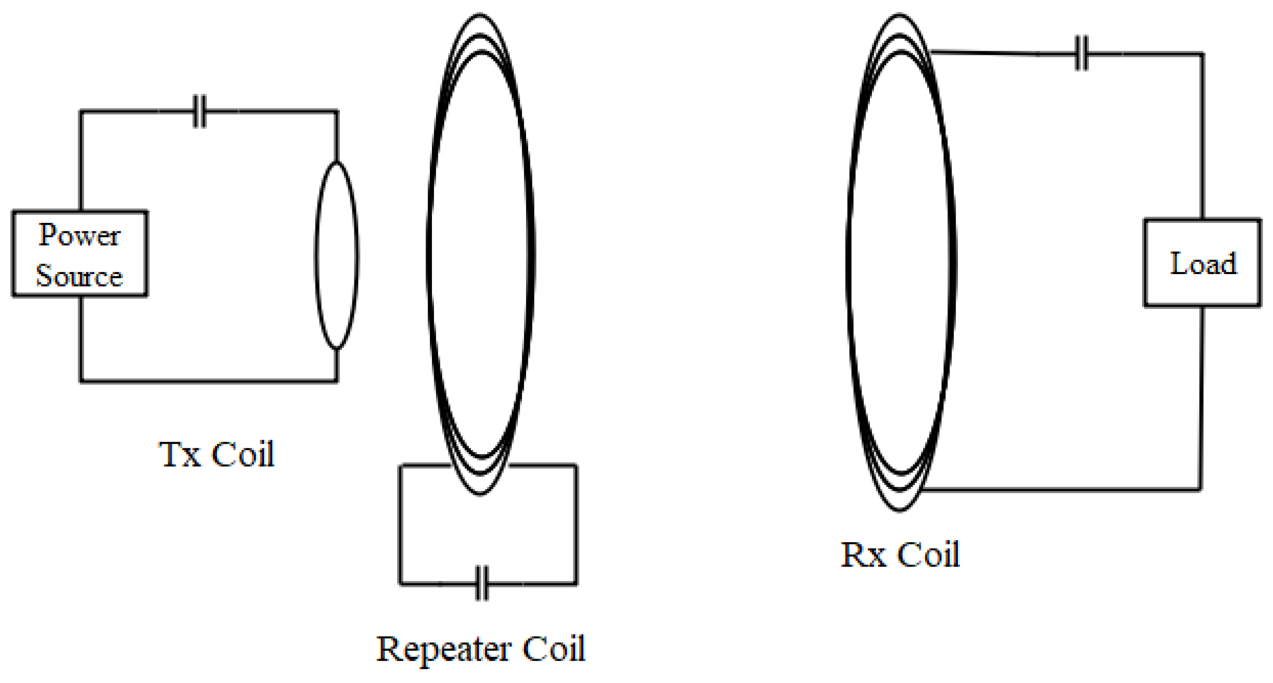 Electronics 11 01982 g001