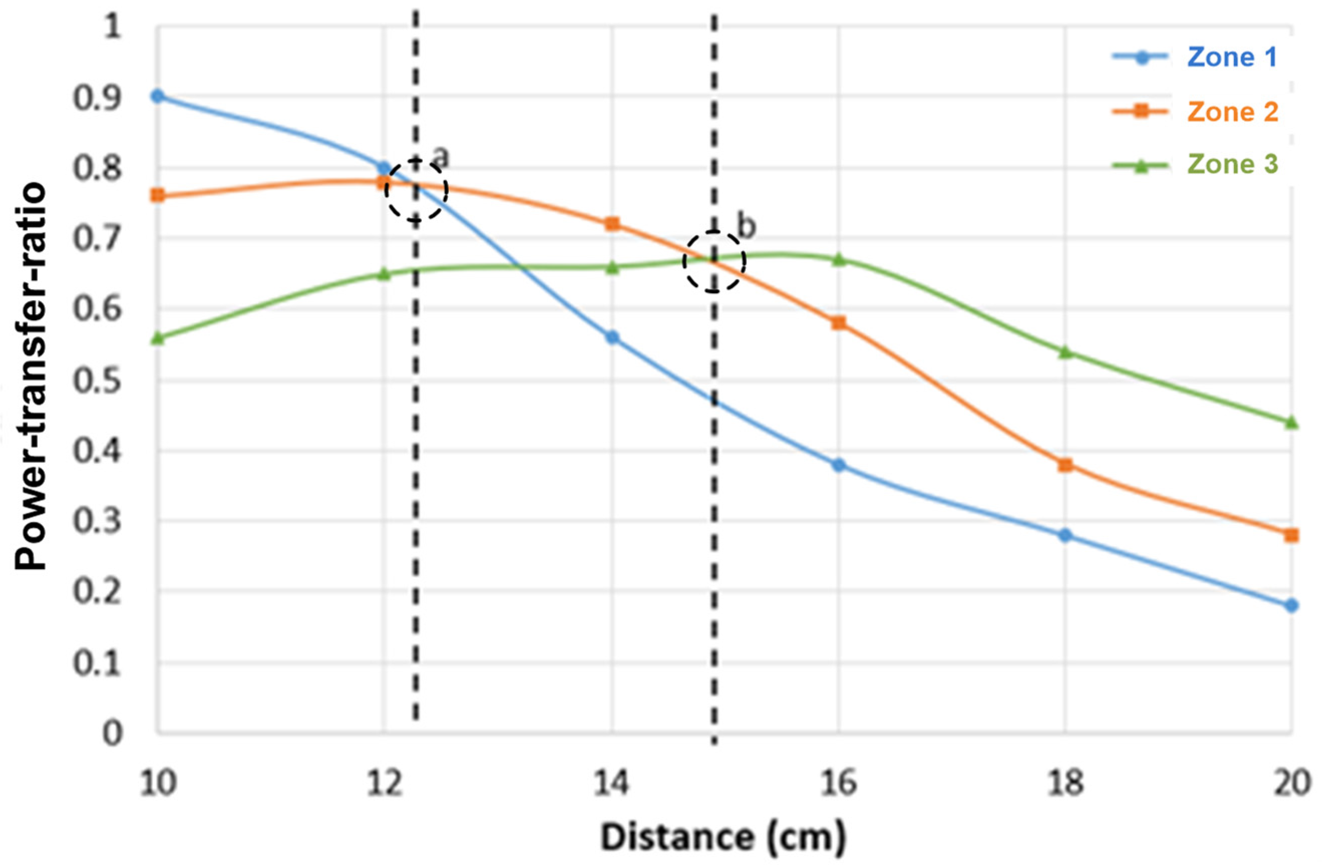 Electronics 11 01982 g012