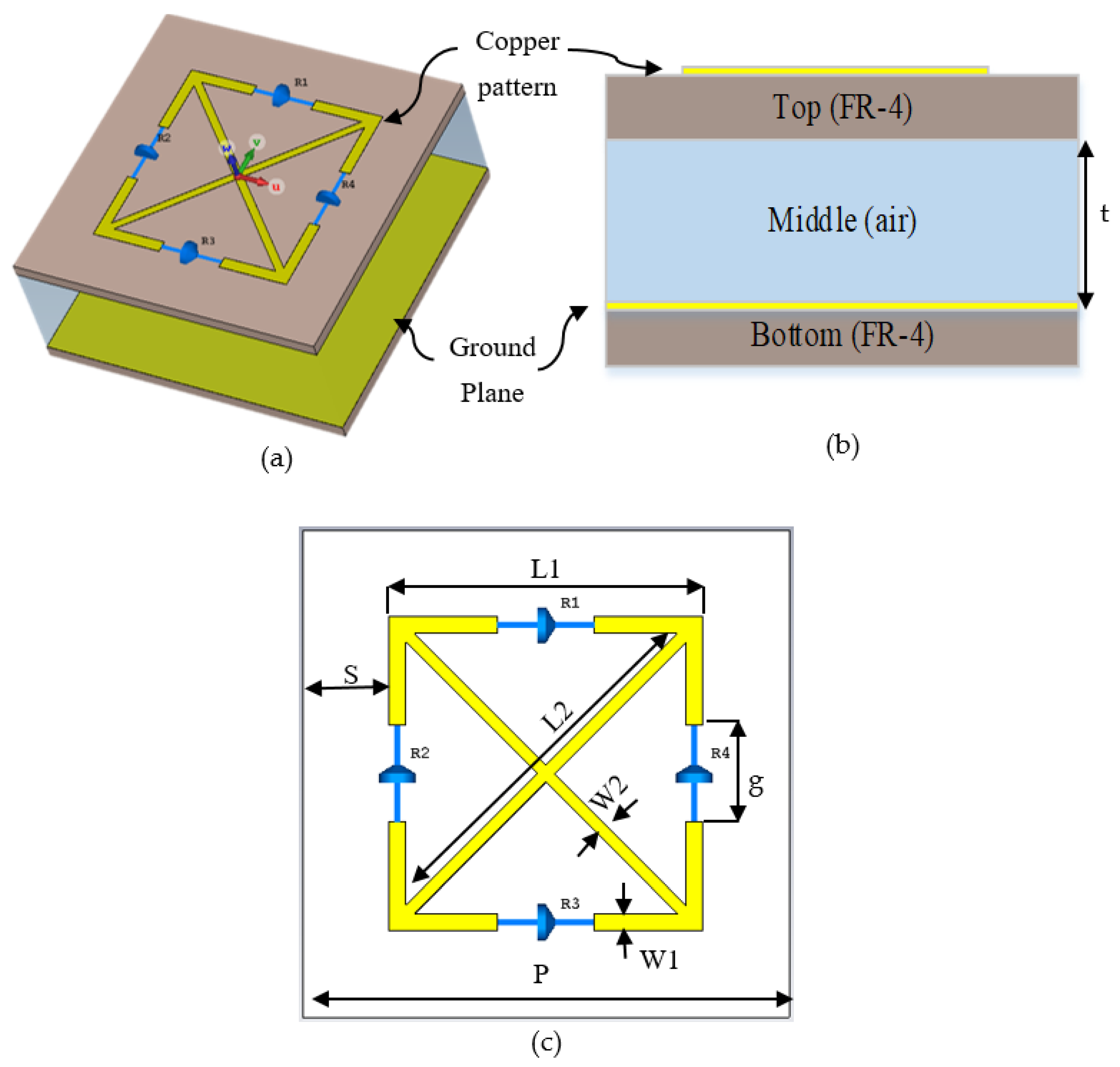 Electronics | Free Full-Text | Design and Analysis of  Polarization-Independent, Wide-Angle, Broadband Metasurface Absorber Using  Resistor-Loaded Split-Ring Resonators