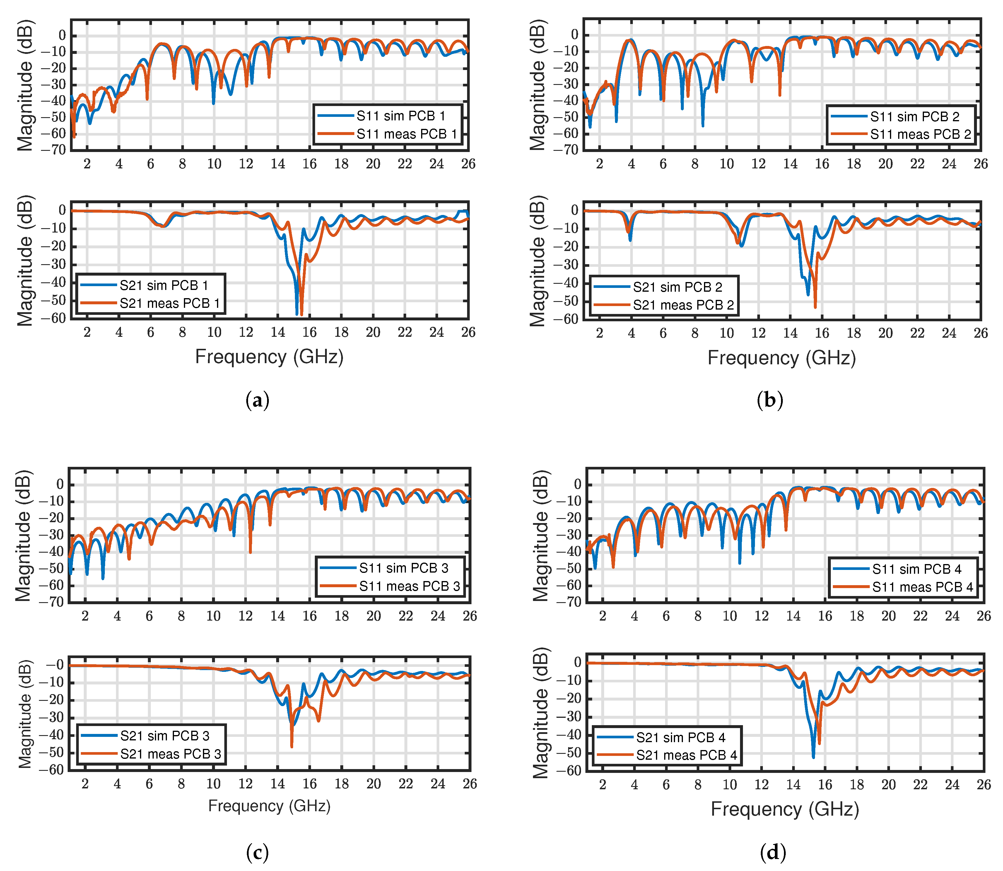 Electronics 11 01990 g005